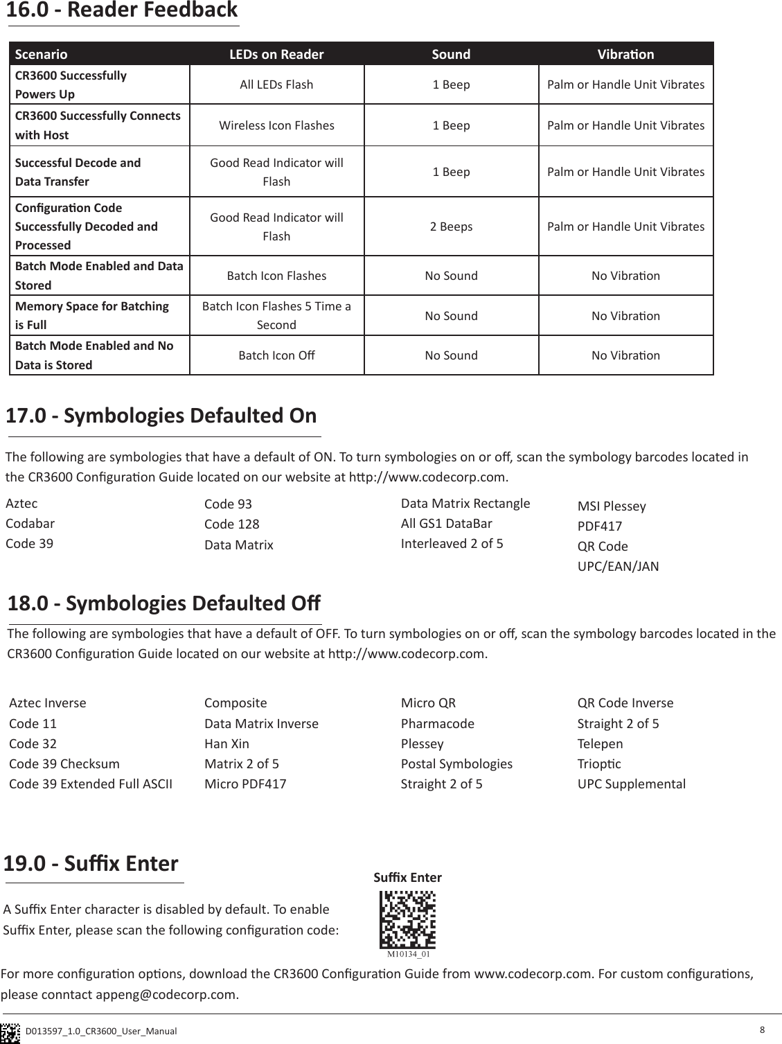 D013597_1.0_CR3600_User_Manual AztecCodabarCode 39The following are symbologies that have a default of ON. To turn symbologies on or o, scan the symbology barcodes located in the CR3600 Conguraon Guide located on our website at hp://www.codecorp.com.Code 93Code 128Data Matrix17.0 - Symbologies Defaulted On818.0 - Symbologies Defaulted OThe following are symbologies that have a default of OFF. To turn symbologies on or o, scan the symbology barcodes located in the CR3600 Conguraon Guide located on our website at hp://www.codecorp.com. MSI PlesseyPDF417QR Code UPC/EAN/JAN19.0 - Sux EnterA Sux Enter character is disabled by default. To enable Sux Enter, please scan the following conguraon code:For more conguraon opons, download the CR3600 Conguraon Guide from www.codecorp.com. For custom conguraons, please conntact appeng@codecorp.com.16.0 - Reader FeedbackScenario LEDs on Reader Sound VibraonCR3600 SuccessfullyPowers Up All LEDs Flash 1 Beep Palm or Handle Unit VibratesCR3600 Successfully Connects with Host  Wireless Icon Flashes 1 Beep Palm or Handle Unit VibratesSuccessful Decode and Data TransferGood Read Indicator will Flash 1 Beep Palm or Handle Unit VibratesConguraon Code Successfully Decoded and ProcessedGood Read Indicator will Flash 2 Beeps Palm or Handle Unit VibratesBatch Mode Enabled and Data Stored Batch Icon Flashes No Sound No VibraonMemory Space for Batching is FullBatch Icon Flashes 5 Time a Second No Sound No VibraonBatch Mode Enabled and No Data is Stored Batch Icon O No Sound No VibraonSux EnterAztec InverseCode 11Code 32Code 39 ChecksumCode 39 Extended Full ASCIIComposite Data Matrix InverseHan XinMatrix 2 of 5Micro PDF417Micro QRPharmacodePlesseyPostal SymbologiesStraight 2 of 5QR Code Inverse Straight 2 of 5TelepenTriopcUPC SupplementalData Matrix RectangleAll GS1 DataBarInterleaved 2 of 5