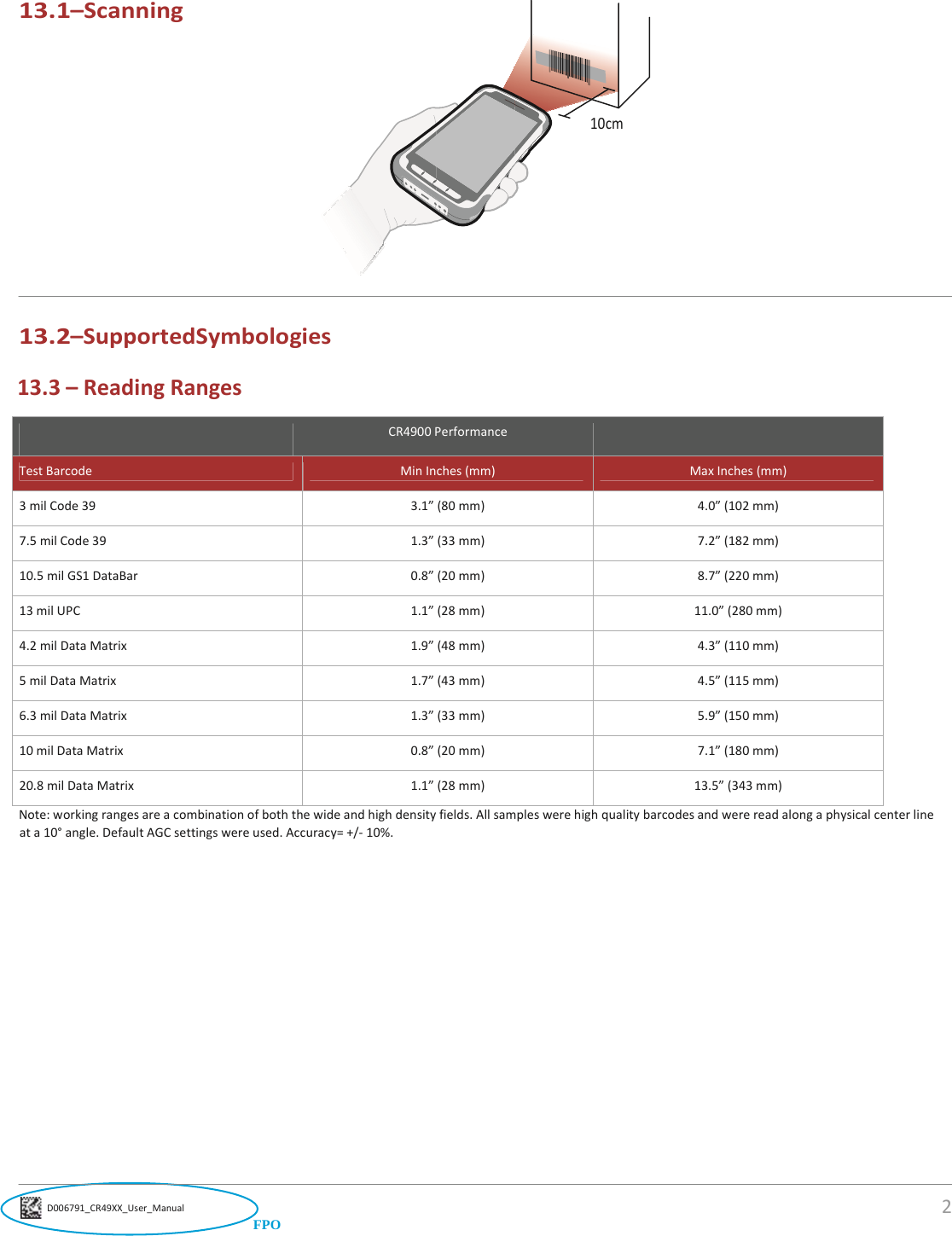 2D006791_CR49XX_User_ManualFPO13.3–ReadingRangesCR4900Performance TestBarcodeMinInches(mm)MaxInches(mm)3milCode393.1”(80mm)4.0”(102mm)7.5milCode391.3”(33mm)7.2”(182mm)10.5milGS1DataBar0.8”(20mm)8.7”(220mm)13milUPC1.1”(28mm)11.0”(280mm)4.2milDataMatrix1.9”(48mm)4.3”(110mm)5milDataMatrix1.7”(43mm)4.5”(115mm)6.3milDataMatrix1.3”(33mm)5.9”(150mm)10milDataMatrix0.8”(20mm)7.1”(180mm)20.8milDataMatrix1.1”(28mm)13.5”(343mm)Note:workingrangesareacombinationofboththewideandhighdensityfields.Allsampleswerehighqualitybarcodesandwerereadalongaphysicalcenterlineata10°angle.DefaultAGCsettingswereused.Accuracy=+/‐10%.13‐BarcodeReading13.1–Scanning–SupportedSymbologies13.210cm