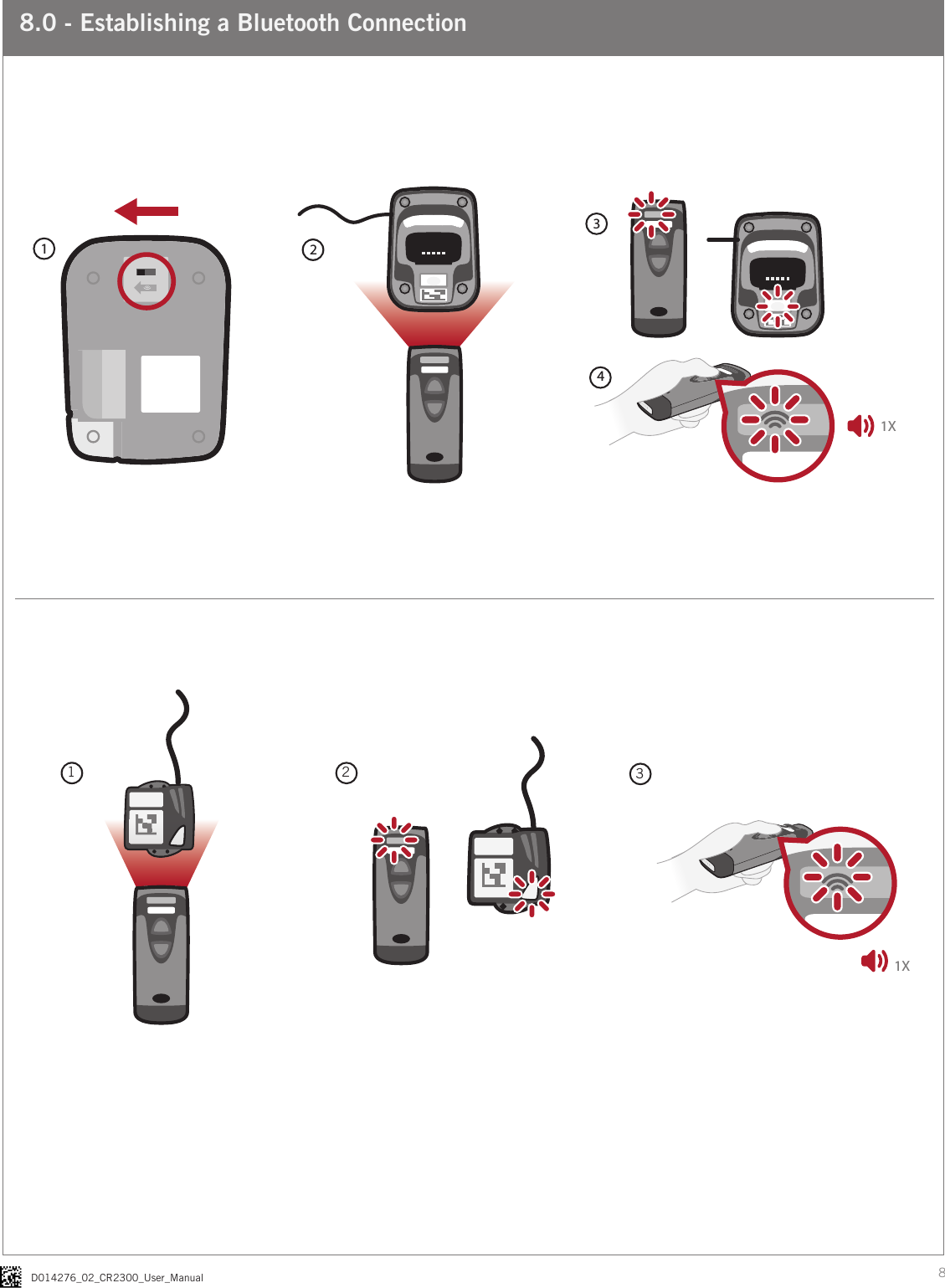 8D014276_02_CR2300_User_Manual8.0 - Establishing a Bluetooth Connection12341X 1231X 