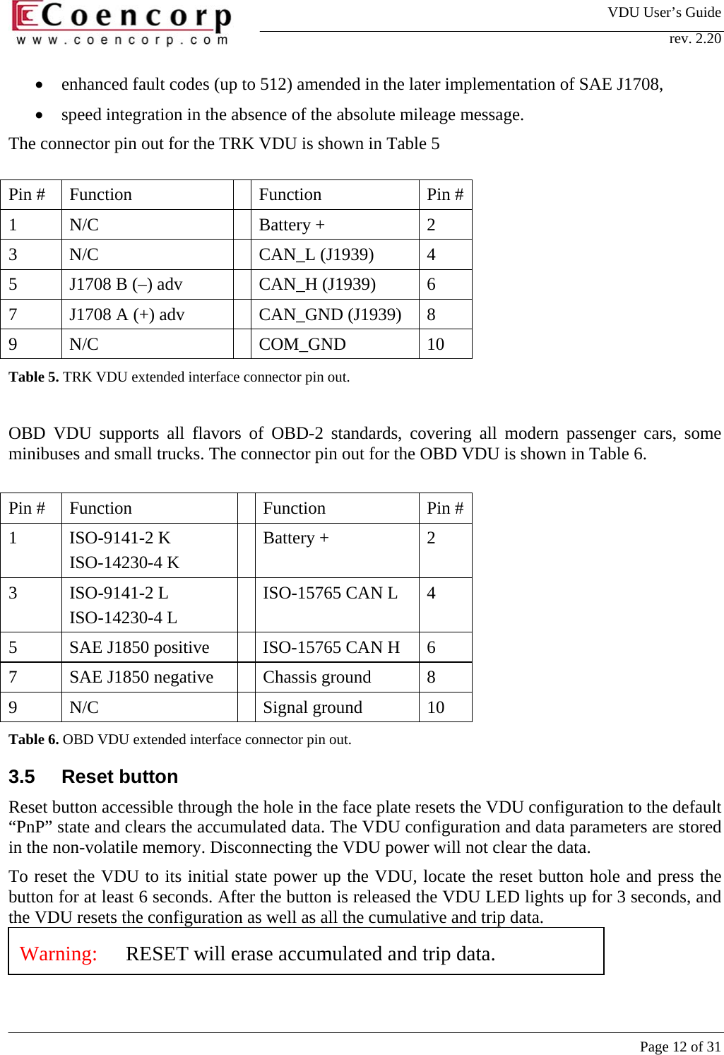 VDU User&rsquo;s Guide rev. 2.20     Page 12 of 31 &bull;  enhanced fault codes (up to 512) amended in the later implementation of SAE J1708,  &bull;  speed integration in the absence of the absolute mileage message.  The connector pin out for the TRK VDU is shown in Table 5  Pin #  Function    Function  Pin #1 N/C   Battery +  2 3 N/C   CAN_L (J1939) 4 5  J1708 B (&ndash;) adv    CAN_H (J1939)  6 7  J1708 A (+) adv    CAN_GND (J1939)  8 9 N/C   COM_GND  10 Table 5. TRK VDU extended interface connector pin out.   OBD VDU supports all flavors of OBD-2 standards, covering all modern passenger cars, some minibuses and small trucks. The connector pin out for the OBD VDU is shown in Table 6.    Pin #  Function    Function  Pin #1 ISO-9141-2 K ISO-14230-4 K  Battery +  2 3 ISO-9141-2 L ISO-14230-4 L   ISO-15765 CAN L  4 5  SAE J1850 positive    ISO-15765 CAN H   6 7  SAE J1850 negative    Chassis ground  8 9 N/C   Signal ground  10 Table 6. OBD VDU extended interface connector pin out.  3.5 Reset button Reset button accessible through the hole in the face plate resets the VDU configuration to the default &ldquo;PnP&rdquo; state and clears the accumulated data. The VDU configuration and data parameters are stored in the non-volatile memory. Disconnecting the VDU power will not clear the data.  To reset the VDU to its initial state power up the VDU, locate the reset button hole and press the button for at least 6 seconds. After the button is released the VDU LED lights up for 3 seconds, and the VDU resets the configuration as well as all the cumulative and trip data.   Warning:   RESET will erase accumulated and trip data.  