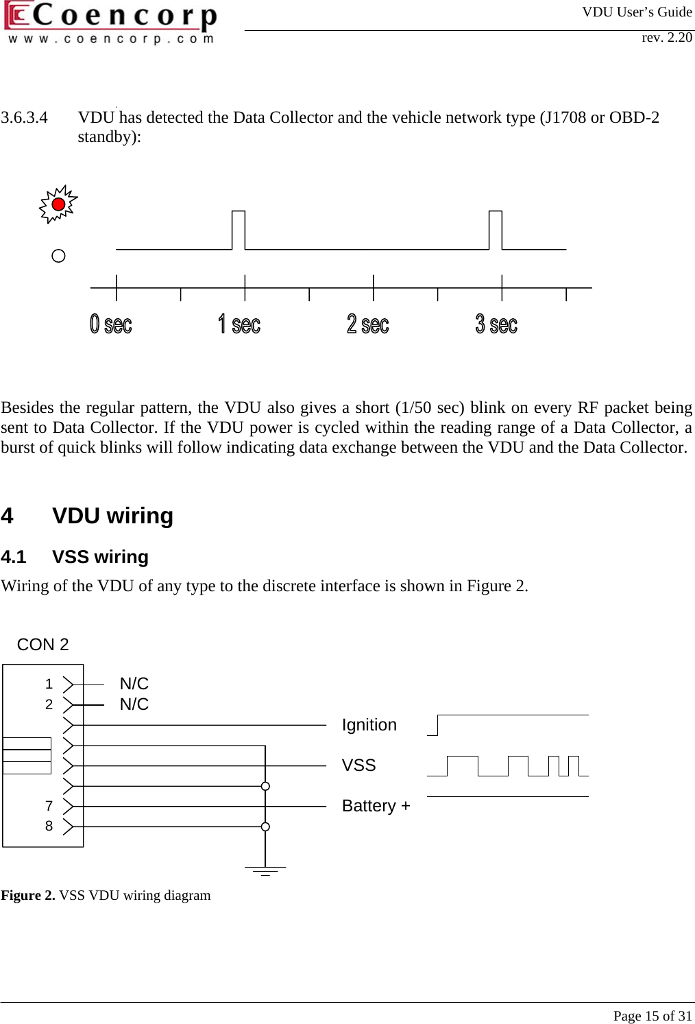 VDU User&rsquo;s Guide rev. 2.20     Page 15 of 31 8721VSSIgnitionBattery +CON 2N/CN/C 3.6.3.4  VDU has detected the Data Collector and the vehicle network type (J1708 or OBD-2 standby):    Besides the regular pattern, the VDU also gives a short (1/50 sec) blink on every RF packet being sent to Data Collector. If the VDU power is cycled within the reading range of a Data Collector, a burst of quick blinks will follow indicating data exchange between the VDU and the Data Collector.   4 VDU wiring 4.1 VSS wiring Wiring of the VDU of any type to the discrete interface is shown in Figure 2.           Figure 2. VSS VDU wiring diagram   