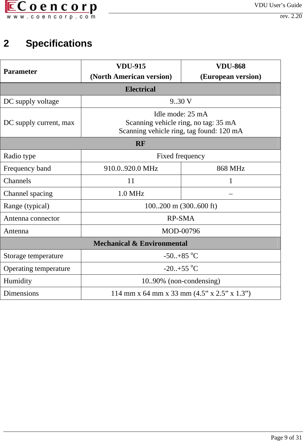 VDU User&rsquo;s Guide rev. 2.20     Page 9 of 31 2 Specifications  Parameter  VDU-915 (North American version) VDU-868 (European version) Electrical DC supply voltage  9..30 V DC supply current, max  Idle mode: 25 mA Scanning vehicle ring, no tag: 35 mA Scanning vehicle ring, tag found: 120 mA RF Radio type  Fixed frequency Frequency band  910.0..920.0 MHz  868 MHz Channels 11 1 Channel spacing  1.0 MHz  &ndash; Range (typical)  100..200 m (300..600 ft) Antenna connector  RP-SMA Antenna MOD-00796 Mechanical &amp; Environmental Storage temperature  -50..+85 oC Operating temperature  -20..+55 oC Humidity 10..90% (non-condensing) Dimensions  114 mm x 64 mm x 33 mm (4.5&rdquo; x 2.5&rdquo; x 1.3&rdquo;) 