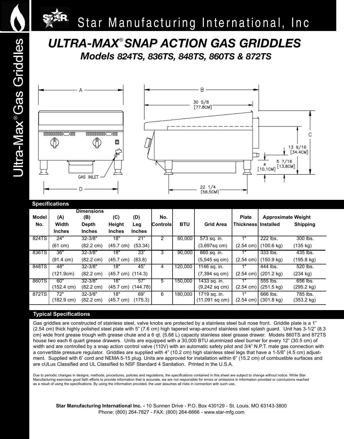 Page 2 of 2 - 824TS