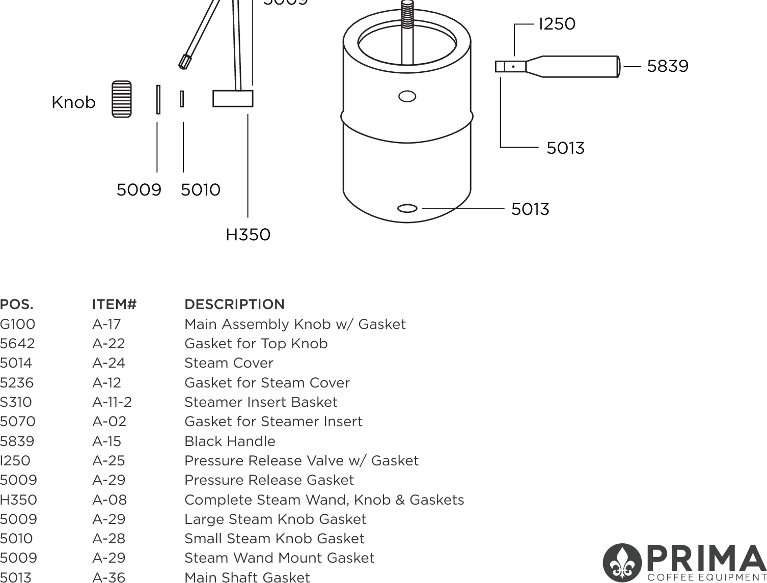 Page 1 of 1 - Bellman-Diagram User Manual