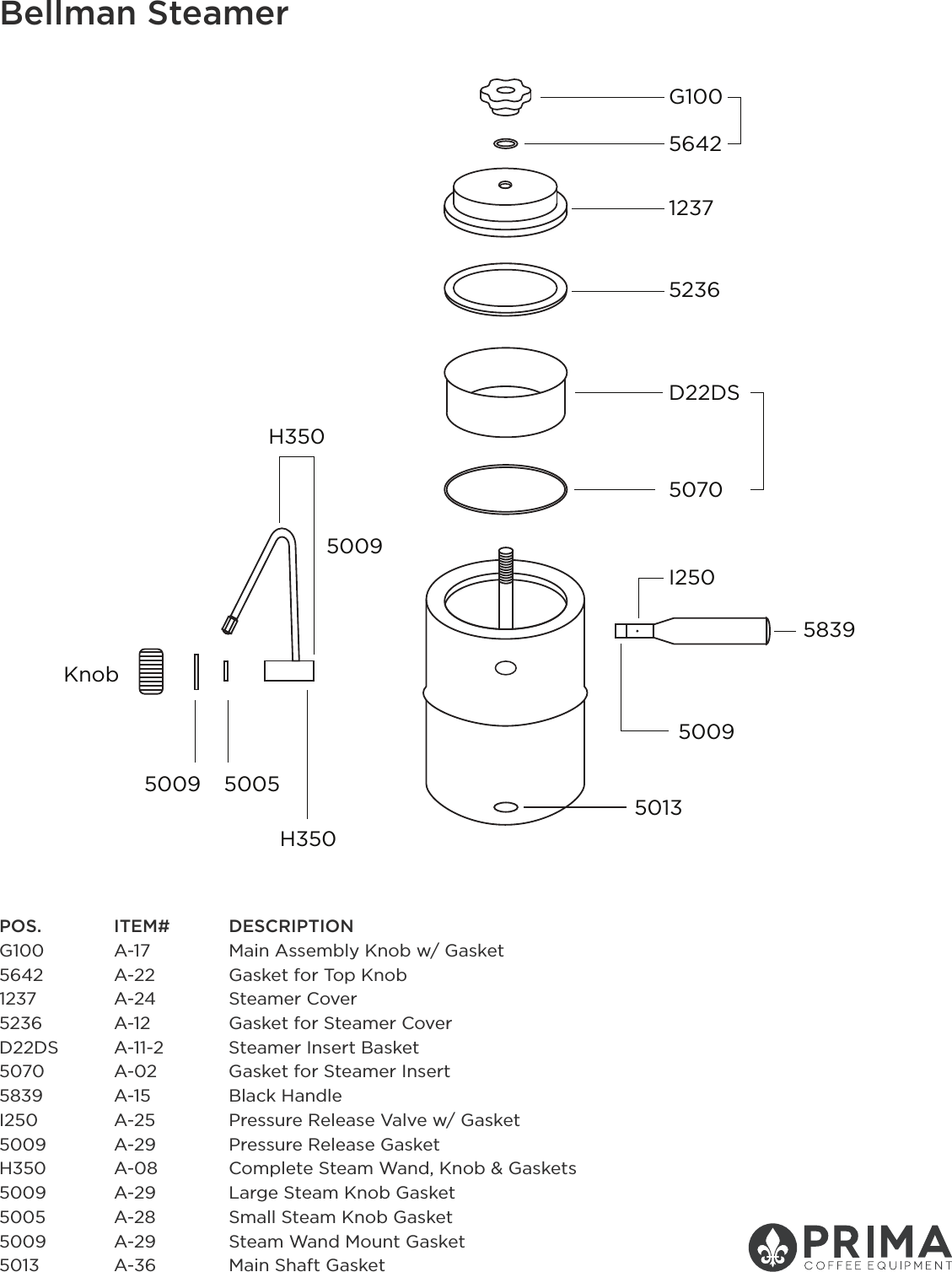 Bellman Diagram Sept11 5 User Manual