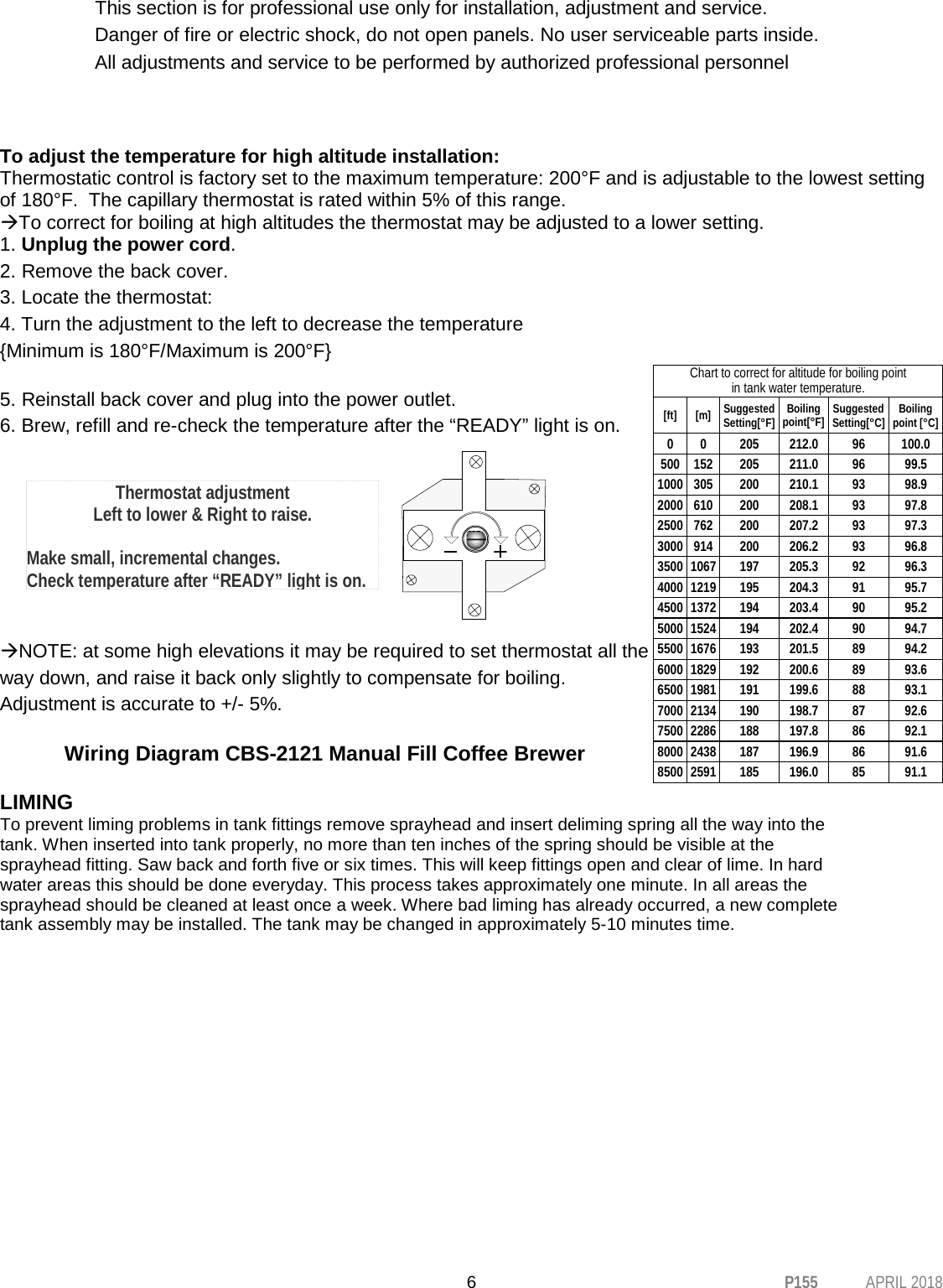 Page 6 of 10 - Cbs2121-user-manual
