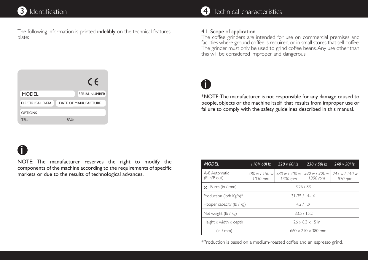 Page 3 of 8 - Compak-A8-Intruction Manual