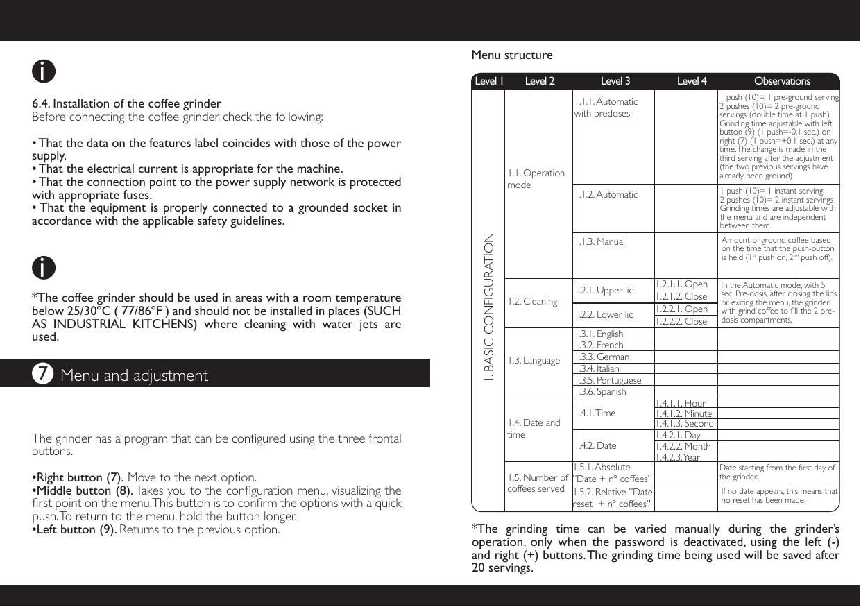 Page 5 of 8 - Compak-A8-Intruction Manual