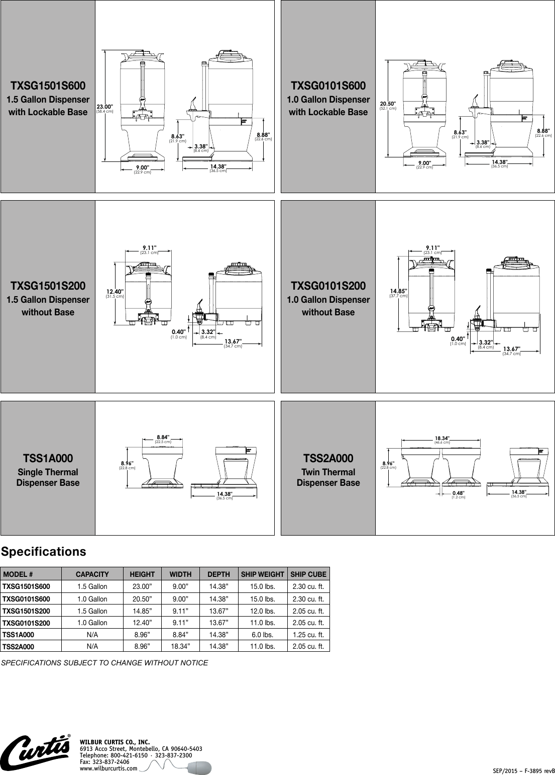 Page 2 of 2 - Curtis-thermopro-one-gallon-server