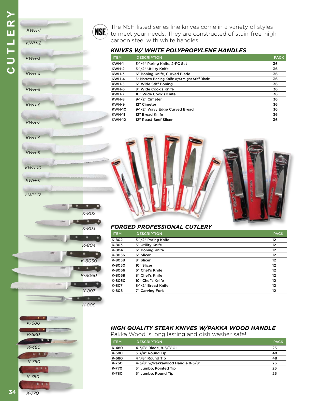 Page 1 of 4 - Cutlery