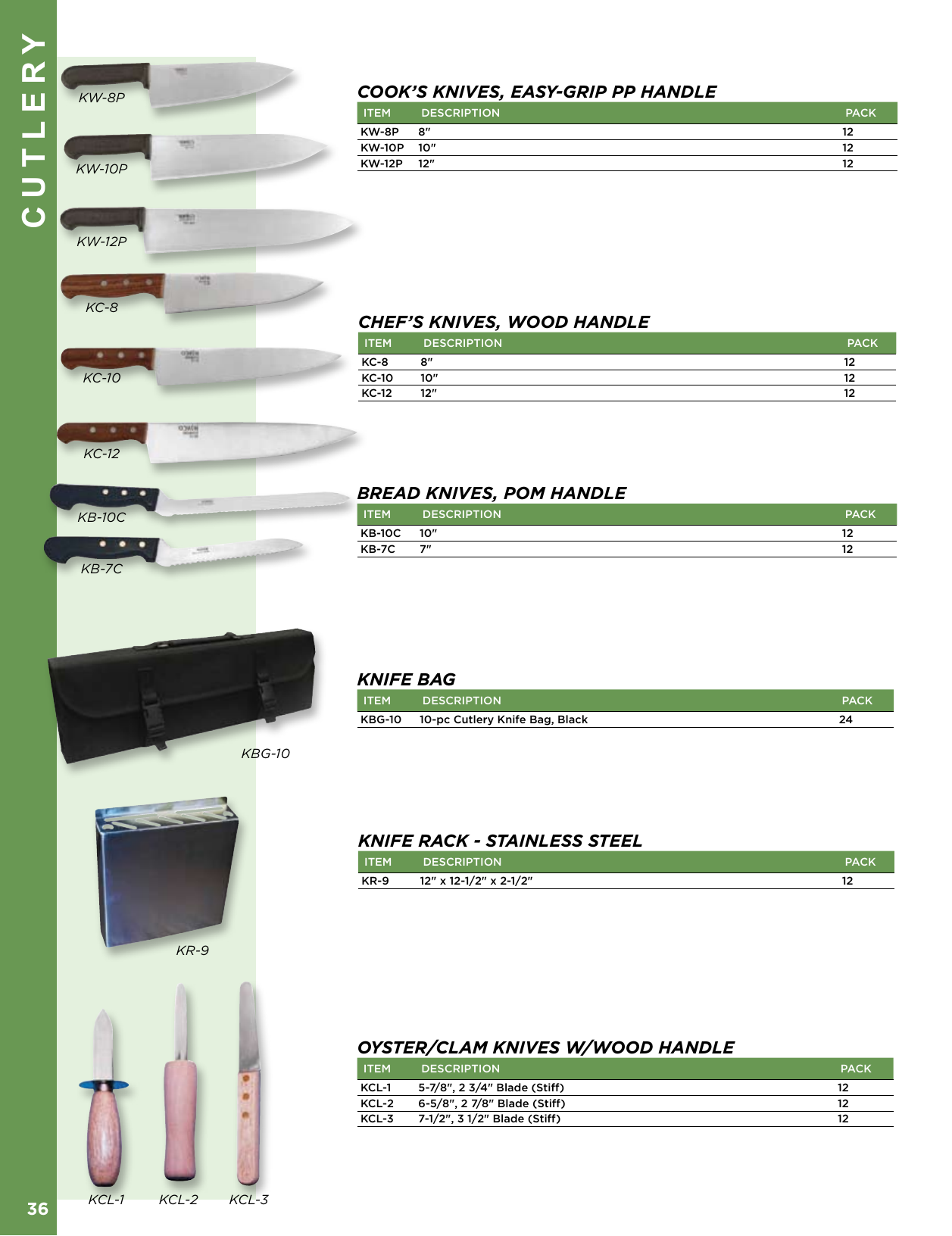 Page 3 of 4 - Cutlery