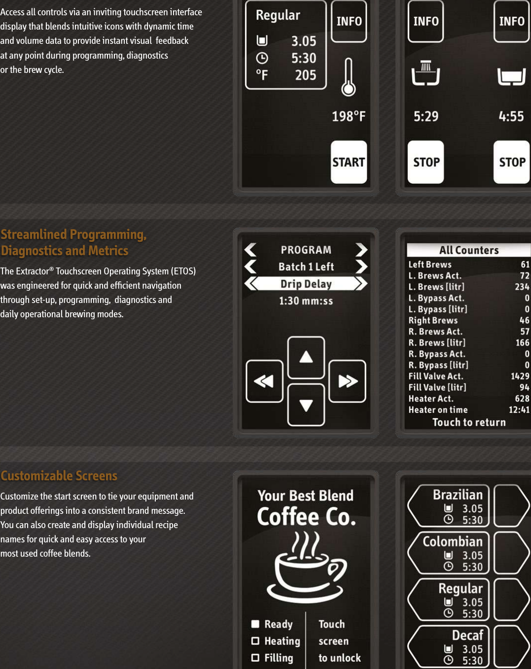 Page 2 of 5 - Fetco-Cbs-2141Xts-Brewer-Specs User Manual