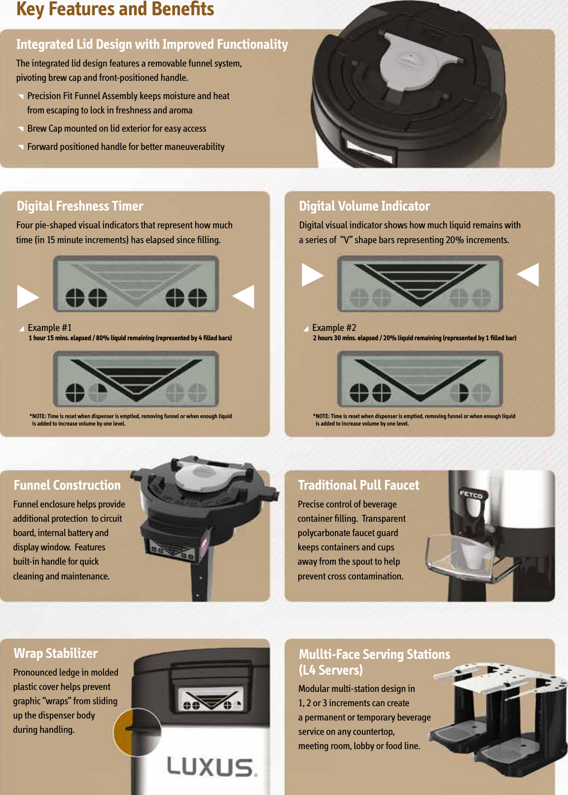 Page 3 of 4 - Fetco-L4-Series-Thermal-Dispenser 3 User Manual
