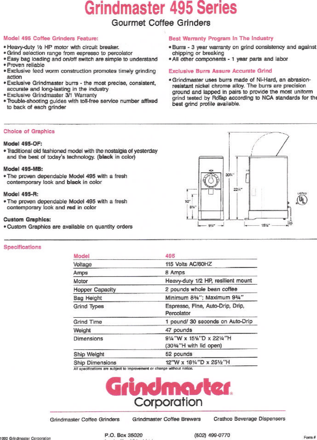 Page 2 of 2 - Scan  Grindmaster 495