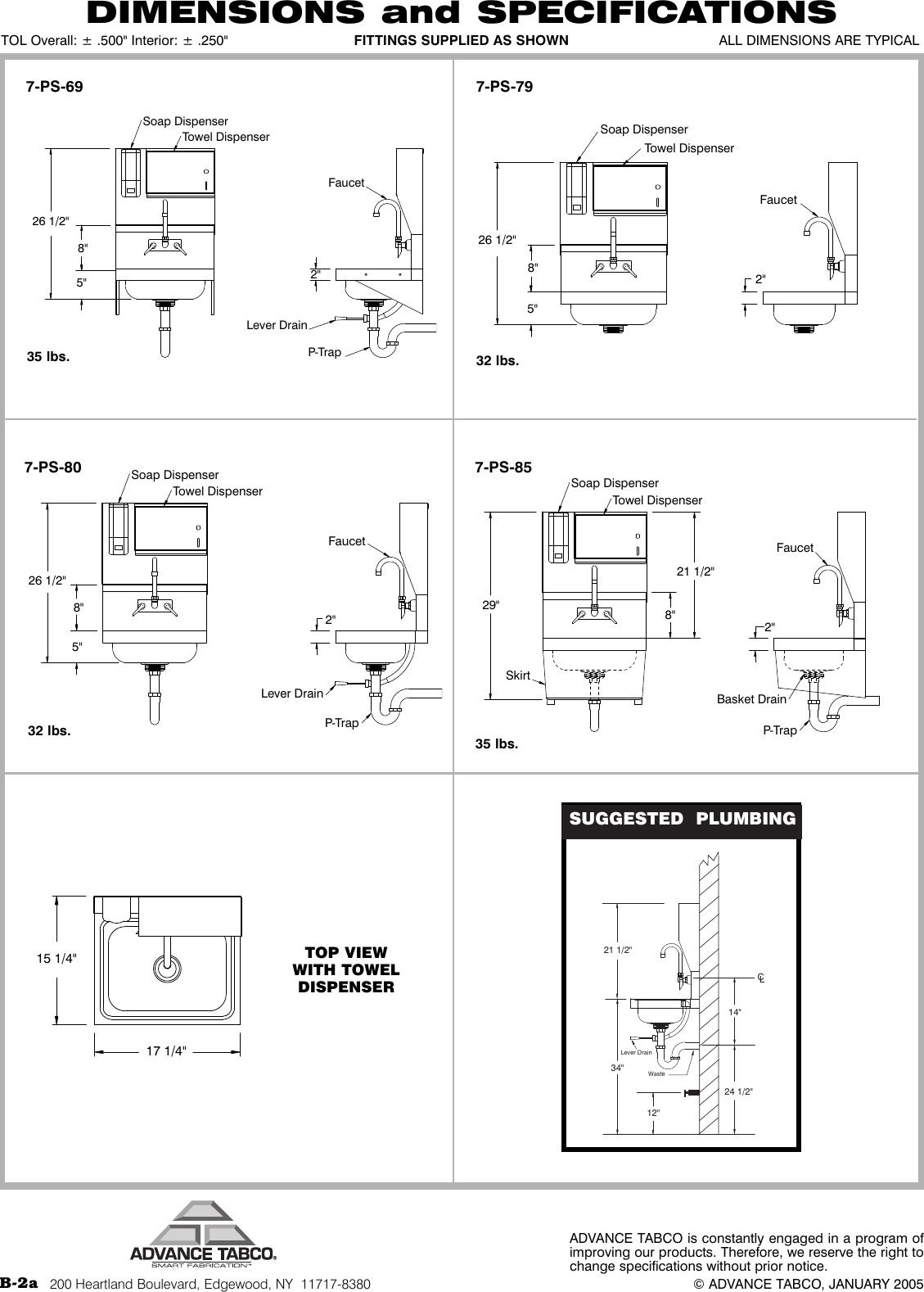 Hand Sinks Washing Stations