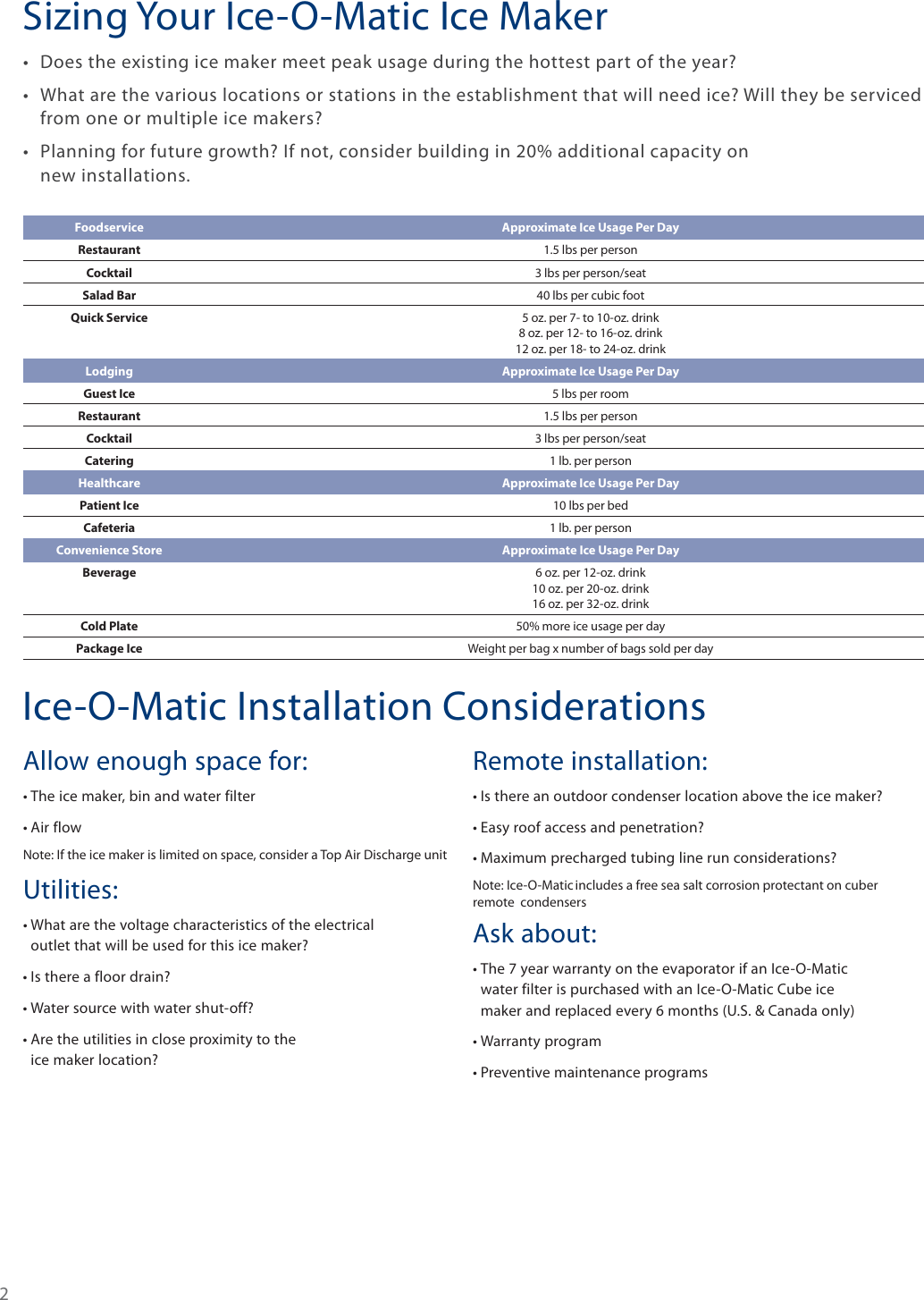 Page 2 of 12 - Iceomatic Pricelist 2009