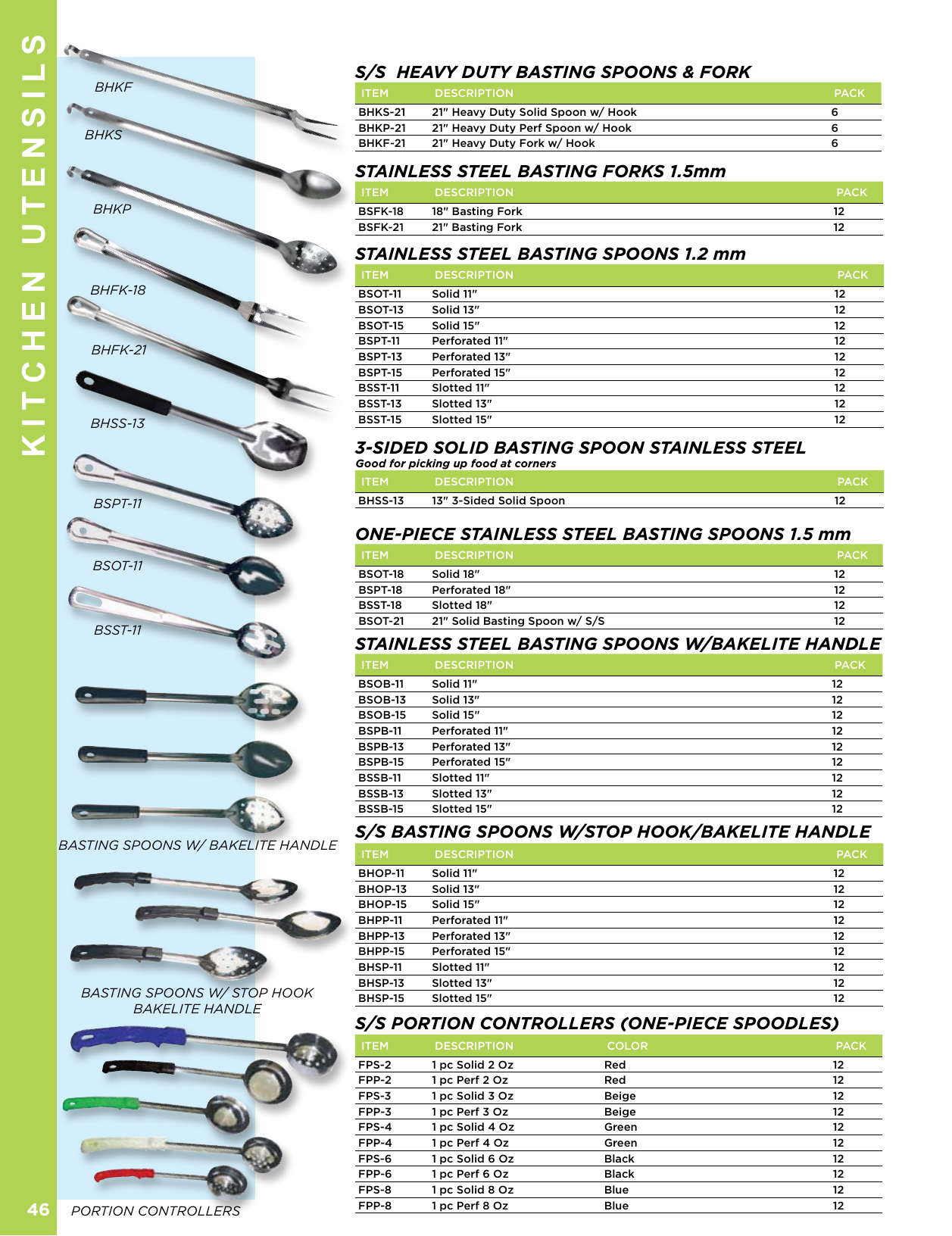 Page 1 of 11 - Kitchen Utensils