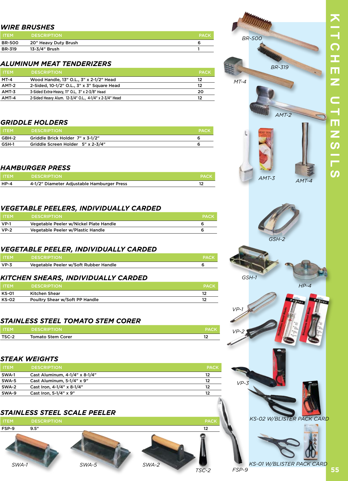 Page 10 of 11 - Kitchen Utensils