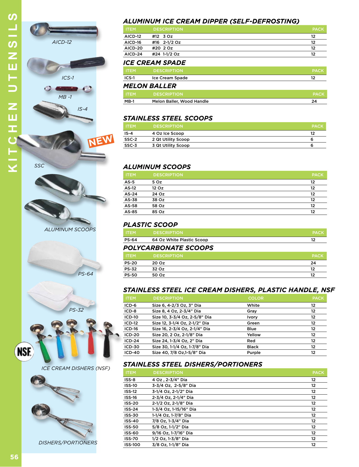 Page 11 of 11 - Kitchen Utensils