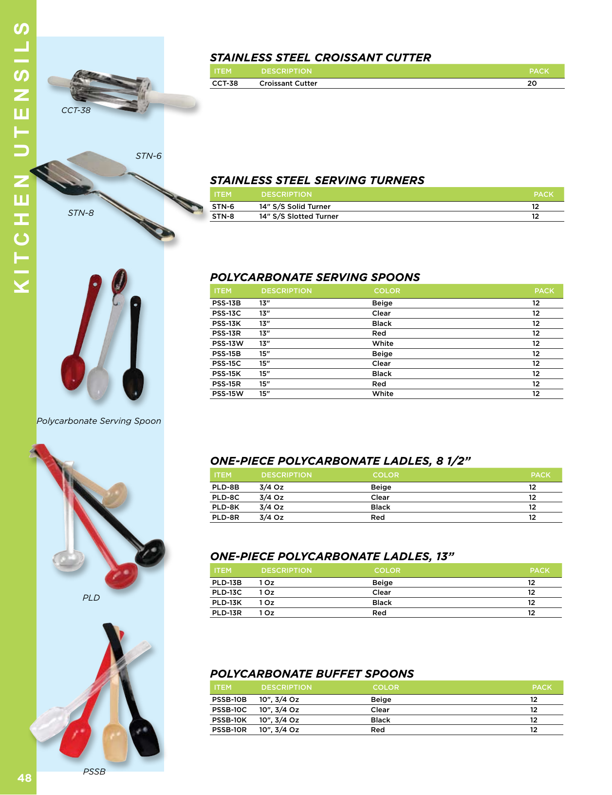 Page 3 of 11 - Kitchen Utensils