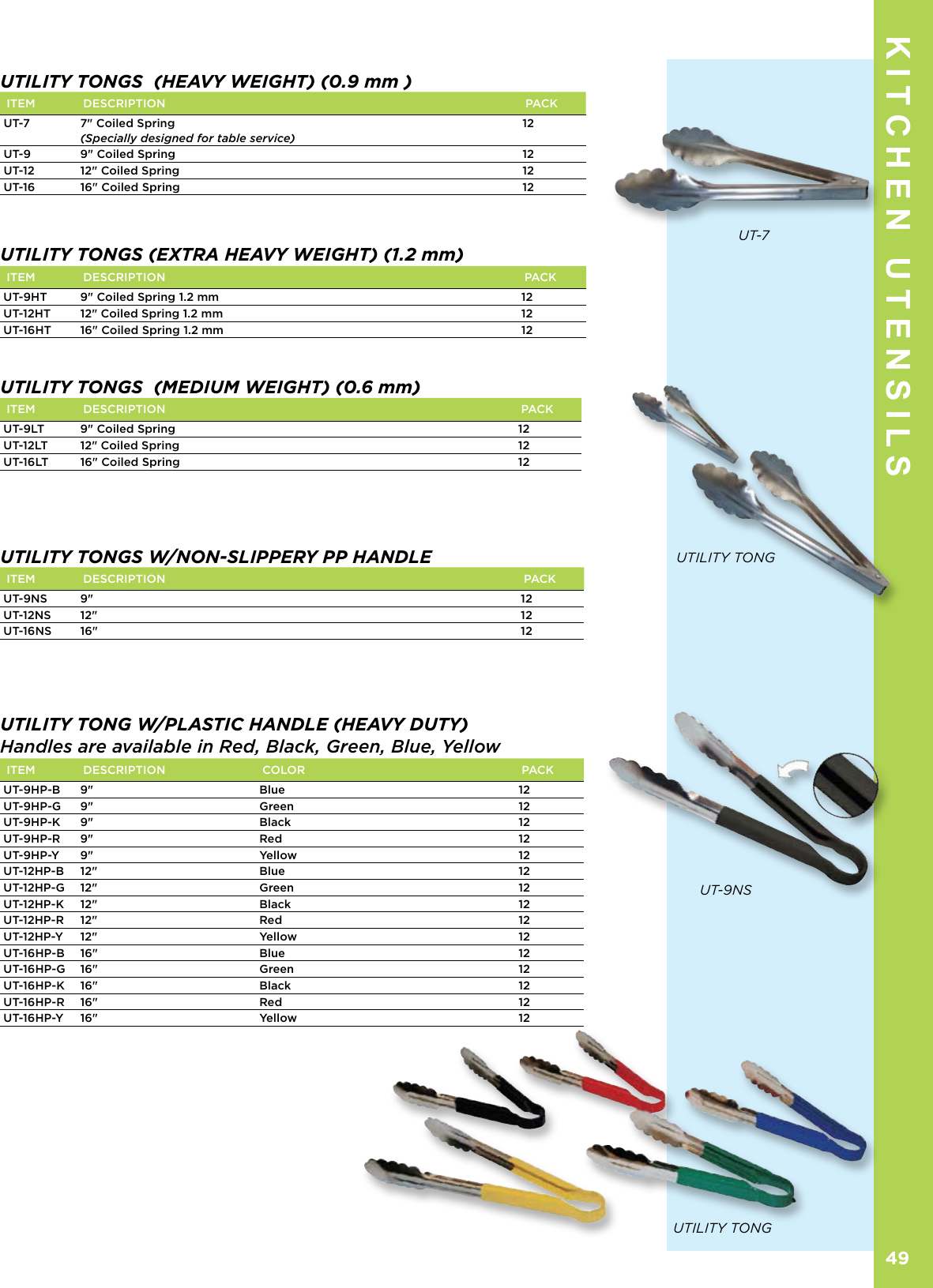 Page 4 of 11 - Kitchen Utensils