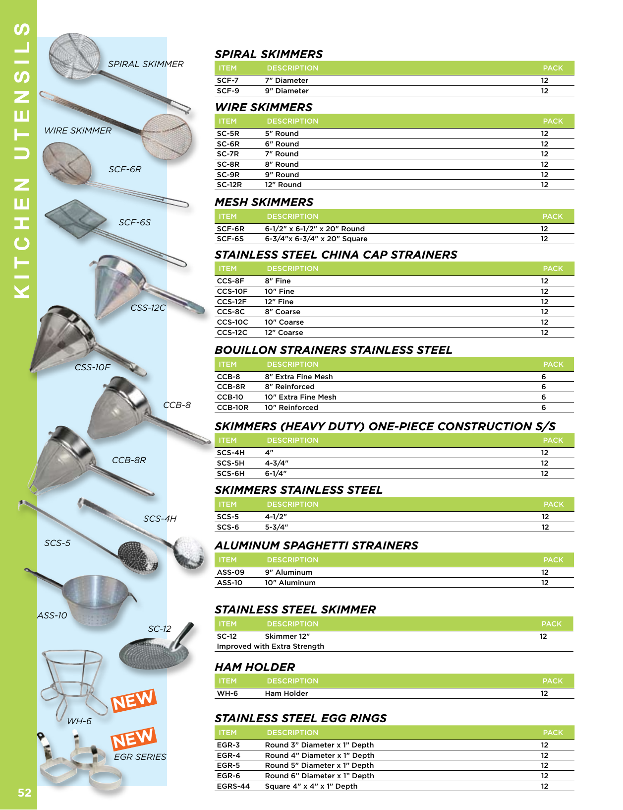 Page 7 of 11 - Kitchen Utensils