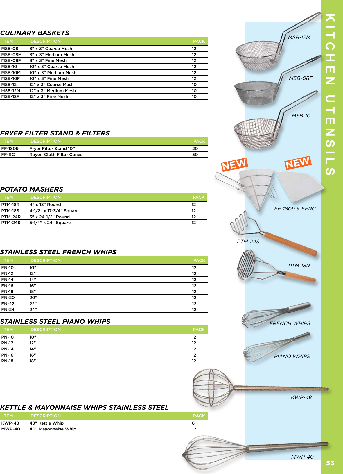 Page 8 of 11 - Kitchen Utensils