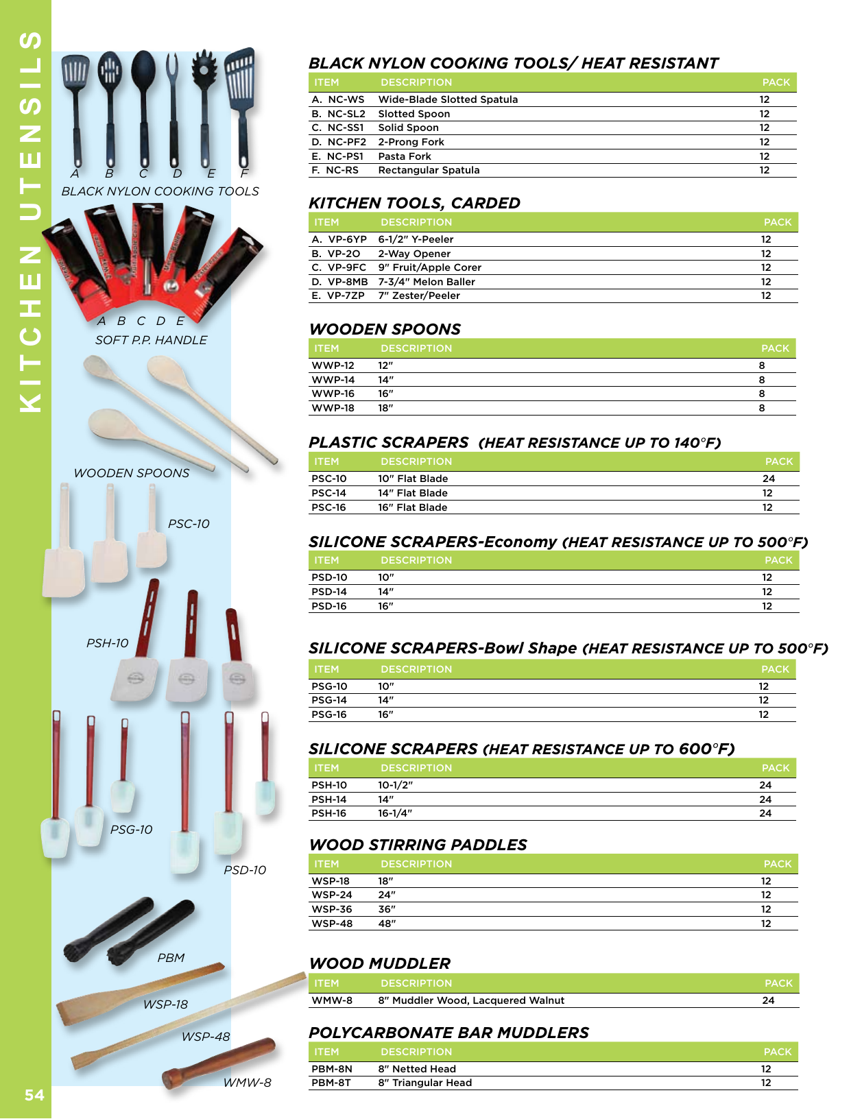 Page 9 of 11 - Kitchen Utensils