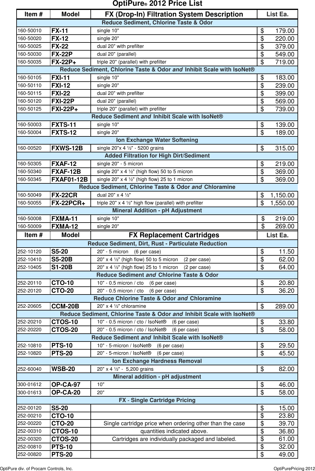 Page 1 of 4 - OP Pricing 5-1-2012  Optipure-pricing 0