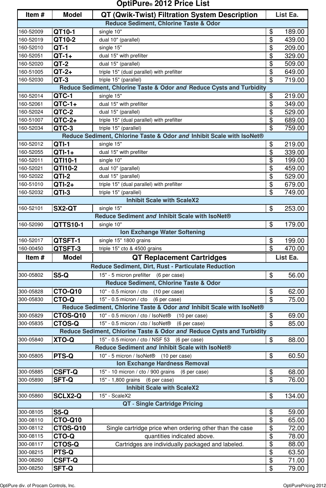 Page 2 of 4 - OP Pricing 5-1-2012  Optipure-pricing 0