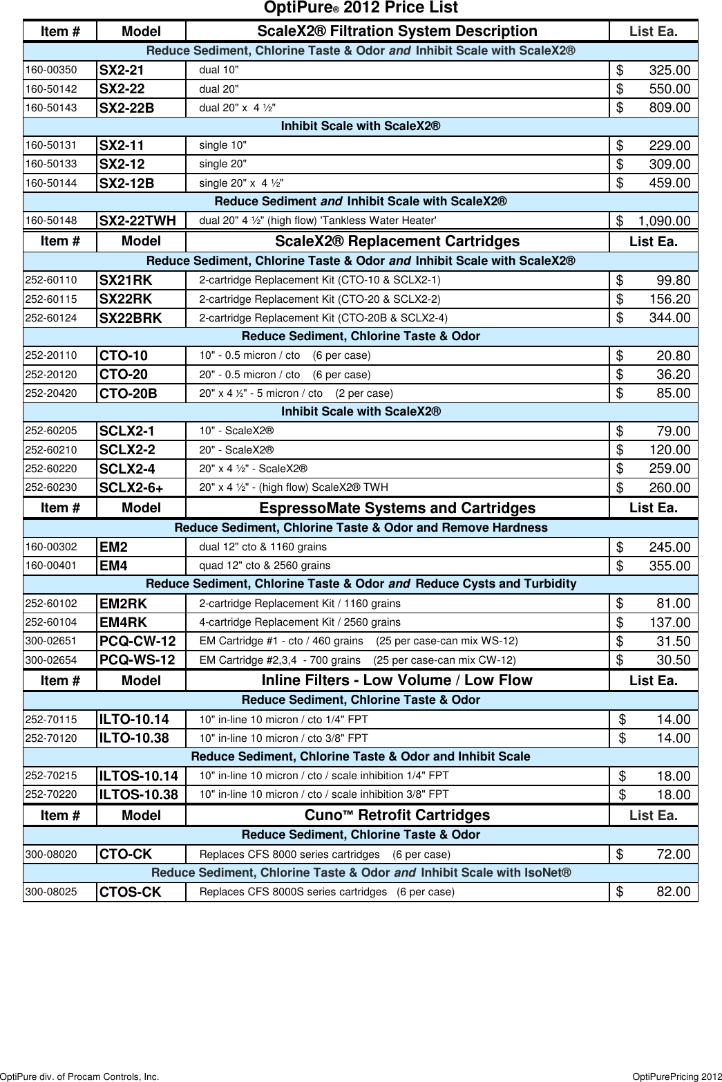 Page 3 of 4 - OP Pricing 5-1-2012  Optipure-pricing 0