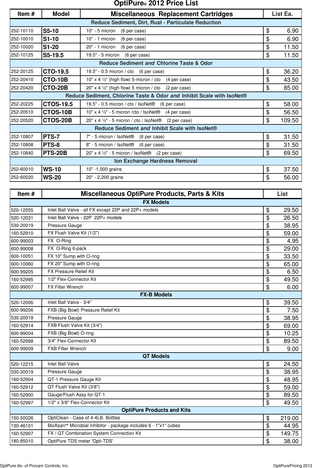 Page 4 of 4 - OP Pricing 5-1-2012  Optipure-pricing 0