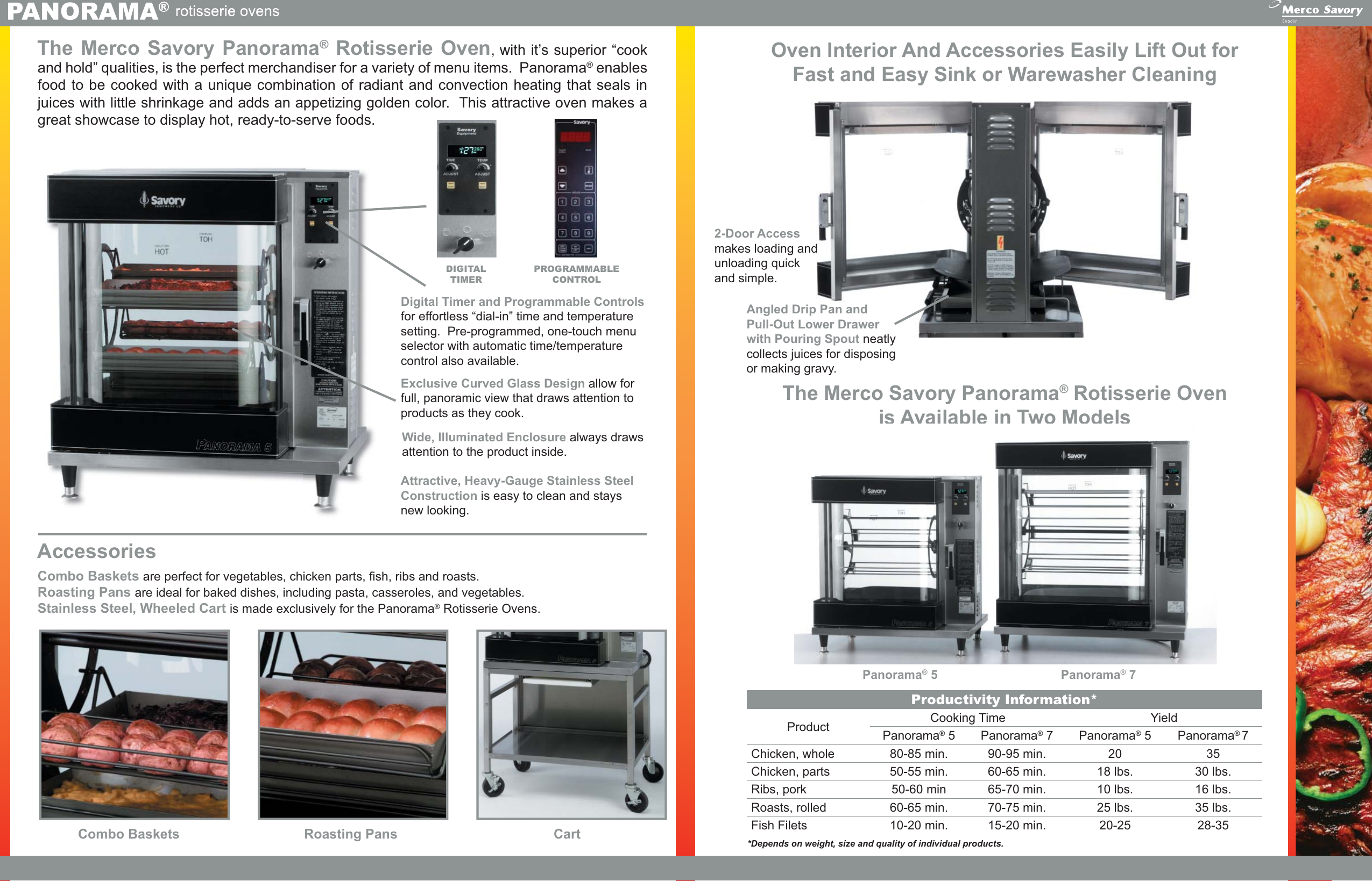 Pannorama Rotisserie Oven Sell Sheet Brochure