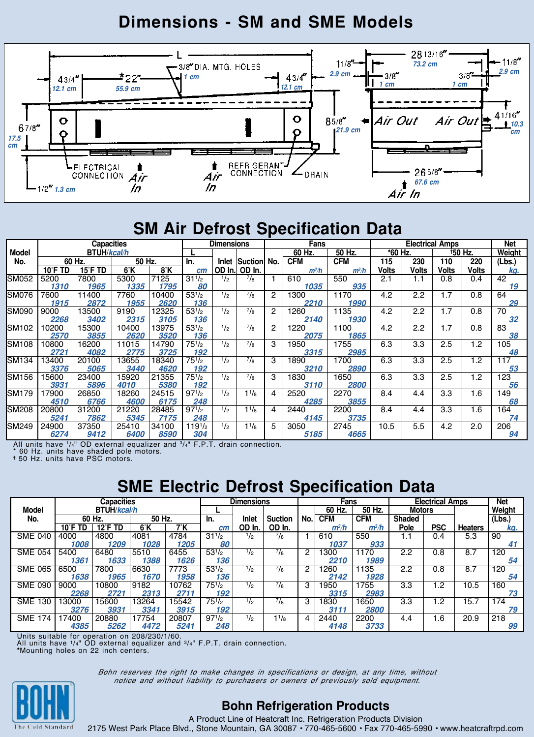 Page 2 of 2 - Bohn SM/SME 414.0 (2/00)  SME Evaporator Coil