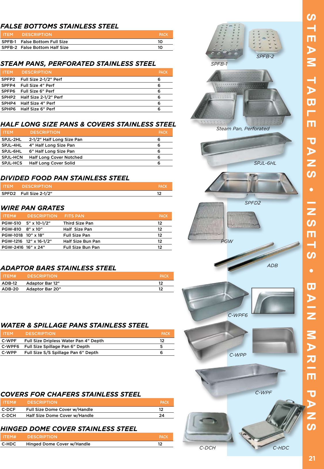 Page 2 of 3 - Steam Table Pan