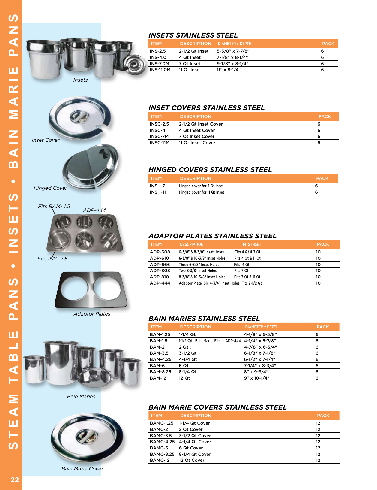 Page 3 of 3 - Steam Table Pan