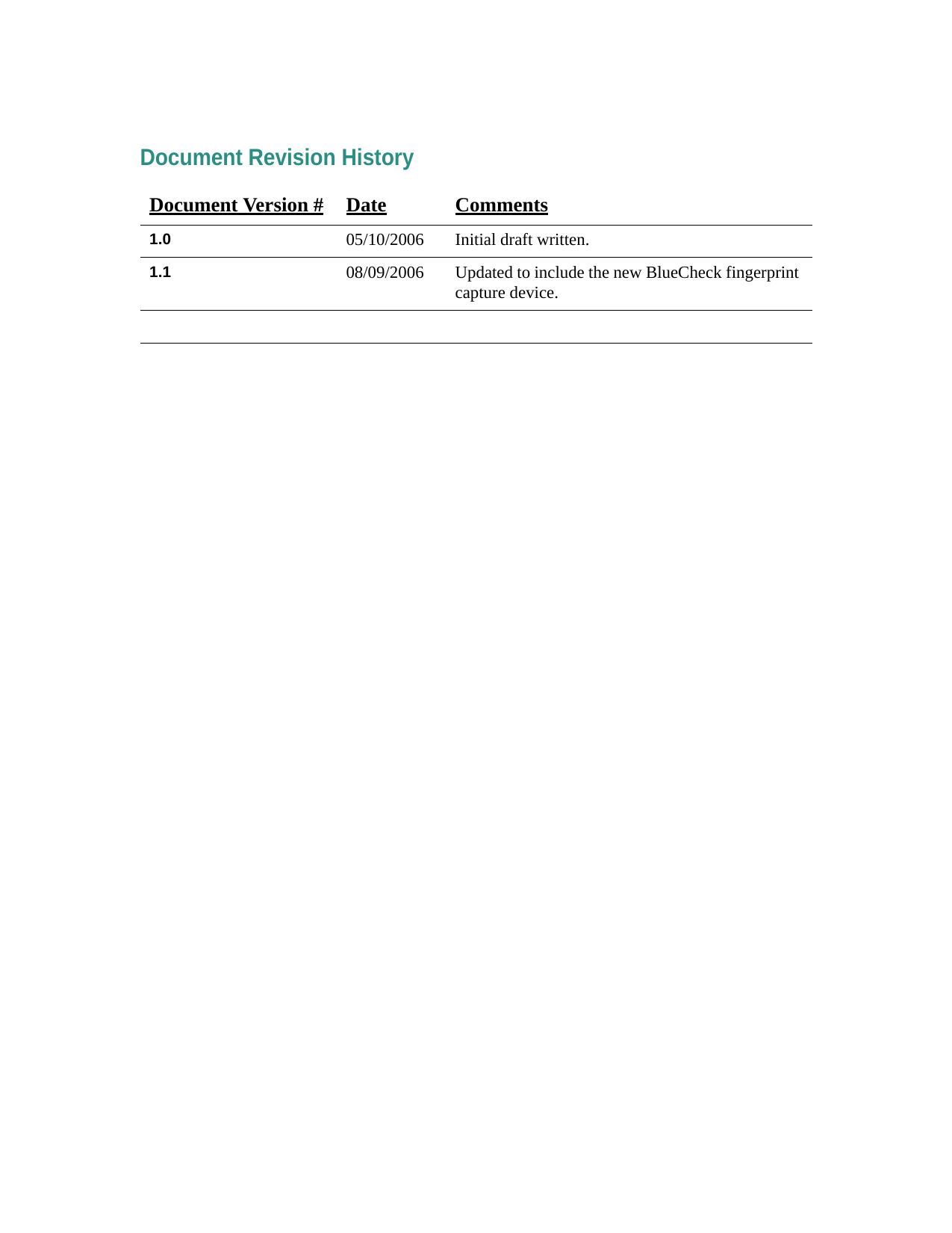 Document Revision HistoryDocument Version # Date Comments1.0 05/10/2006 Initial draft written.1.1 08/09/2006 Updated to include the new BlueCheck fingerprint capture device.