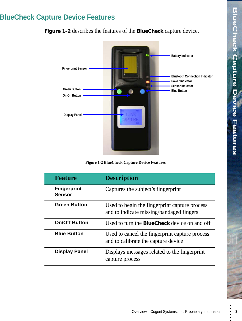 • • • •••BlueCheck Capture Device FeaturesOverview  - Cogent Systems, Inc. Proprietary Information 3 BlueCheck Capture Device FeaturesFigure 1-2 describes the features of the BlueCheck capture device. Figure 1-2 BlueCheck Capture Device FeaturesFeature DescriptionFingerprint SensorCaptures the subject’s fingerprintGreen ButtonUsed to begin the fingerprint capture process and to indicate missing/bandaged fingersOn/Off ButtonUsed to turn the BlueCheck device on and offBlue ButtonUsed to cancel the fingerprint capture process and to calibrate the capture deviceDisplay PanelDisplays messages related to the fingerprint capture processFingerprint SensorGreen ButtonOn/Off ButtonDisplay PanelBluetooth Connection IndicatorPower IndicatorSensor IndicatorBlue ButtonBattery Indicator