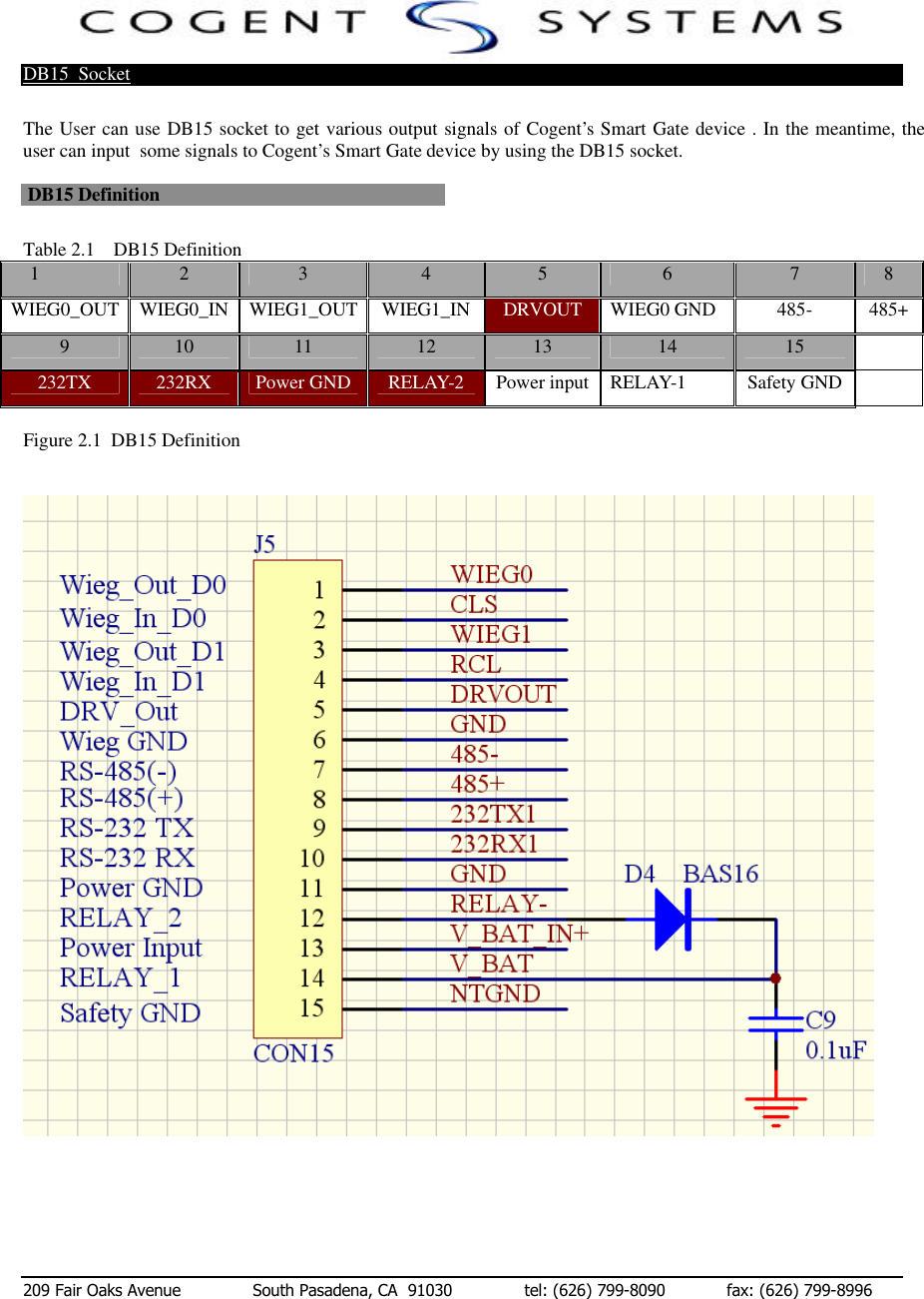  209 Fair Oaks Avenue              South Pasadena, CA  91030              tel: (626) 799-8090            fax: (626) 799-8996 DB15  Socket The User can use DB15 socket to get various output signals of Cogent’s Smart Gate device . In the meantime, the user can input  some signals to Cogent’s Smart Gate device by using the DB15 socket.  DB15 Definition Table 2.1    DB15 Definition 1 2 3 4 5 6 7 8 WIEG0_OUT WIEG0_IN WIEG1_OUT WIEG1_IN DRVOUT WIEG0 GND 485- 485+ 9 10 11 12 13 14 15   232TX 232RX Power GND RELAY-2 Power input RELAY-1 Safety GND   Figure 2.1  DB15 Definition    