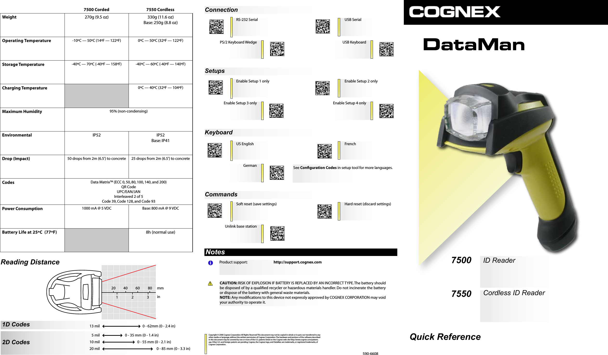 iCopyright © 2006 Cognex Corporation All Rights Reserved This document may not be copied in whole or in part, nor transferred to any other media or language, without the written permission of Cognex Corporation. The hardware and portions of the software described in this document may be covered by one or more of the U.S. patents listed on the Cognex web site http://www.cognex.com/patents.asp. Other U.S. and foreign patents are pending. Cognex, the Cognex logo, and DataMan are trademarks, or registered trademarks, of Cognex Corporation. DataMan590-66087500 ID Reader7550 Cordless ID ReaderQuick Reference7500 Corded 7550 CordlessProduct support:     http://support.cognex.comRS-232 SerialWeight 270g (9.5 oz) 330g (11.6 oz)Base: 250g (8.8 oz)Operating Temperature -10ºC — 50ºC (14ºF — 122ºF) 0ºC — 50ºC (32ºF — 122ºF)Storage Temperature -40ºC — 70ºC (-40ºF — 158ºF) -40ºC — 60ºC (-40ºF — 140ºF)Charging Temperature 0ºC — 40ºC (32ºF — 104ºF)Maximum Humidity 95% (non-condensing)Environmental IP52 IP52Base: IP41Drop (Impact) 50 drops from 2m (6.5’) to concrete 25 drops from 2m (6.5’) to concreteCodes Data MatrixTM (ECC 0, 50, 80, 100, 140, and 200)QR CodeUPC/EAN/JANInterleaved 2 of 5Code 39, Code 128, and Code 93Power Consumption 1000 mA @ 5 VDC Base: 800 mA @ 9 VDCBattery Life at 25ºC  (77ºF) 8h (normal use)PS/2 Keyboard WedgeUSB SerialUSB KeyboardSoft reset (save settings) Hard reset (discard settings)US English FrenchGermanConnectionKeyboardCommandsSetupsCAUTION: RISK OF EXPLOSION IF BATTERY IS REPLACED BY AN INCORRECT TYPE. The battery should be disposed of by a qualiﬁed recycler or hazardous materials handler. Do not incinerate the battery or dispose of the battery with general waste materials. NOTE: Any modiﬁcations to this device not expressly approved by COGNEX CORPORATION may void your authority to operate it.Unlink base stationEnable Setup 3 only Enable Setup 4 onlyEnable Setup 1 only Enable Setup 2 onlySee Conﬁguration Codes in setup tool for more languages.5 mil10 mil20 mil0 - 35 mm (0 - 1.4 in)13 mil 0 - 62mm (0 - 2.4 in)0 - 55 mm (0 - 2.1 in)0 - 85 mm (0 - 3.3 in)201 2 340 60 80 mminNotesReading Distance1D Codes2D Codes