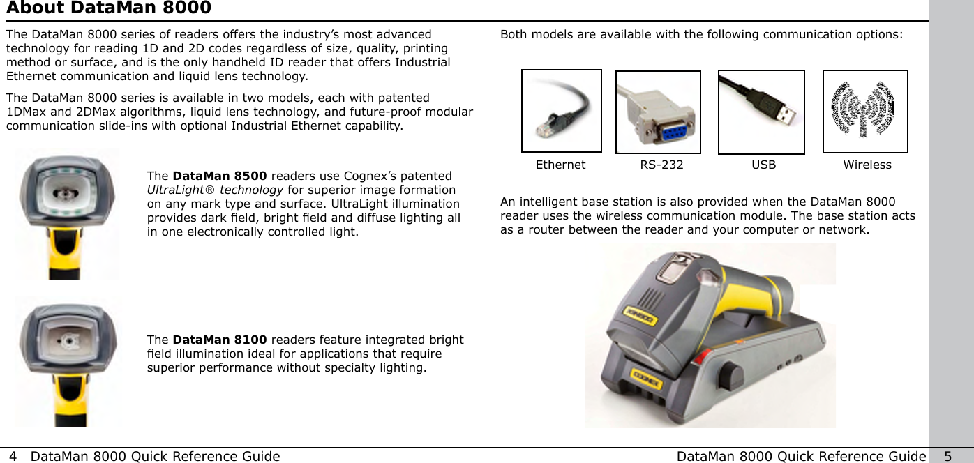       Ethernet       RS-232       USB            Wireless4  DataMan 8000 Quick Reference Guide DataMan 8000 Quick Reference Guide   5About DataMan 8000The DataMan 8000 series of readers offers the industry’s most advanced technology for reading 1D and 2D codes regardless of size, quality, printing method or surface, and is the only handheld ID reader that offers Industrial Ethernet communication and liquid lens technology. The DataMan 8000 series is available in two models, each with patented 1DMax and 2DMax algorithms, liquid lens technology, and future-proof modular communication slide-ins with optional Industrial Ethernet capability.The DataMan 8500 readers use Cognex’s patented UltraLight® technology for superior image formation on any mark type and surface. UltraLight illumination provides dark eld, bright eld and diffuse lighting all in one electronically controlled light.The DataMan 8100 readers feature integrated bright eld illumination ideal for applications that require superior performance without specialty lighting.Both models are available with the following communication options:An intelligent base station is also provided when the DataMan 8000 reader uses the wireless communication module. The base station acts as a router between the reader and your computer or network.