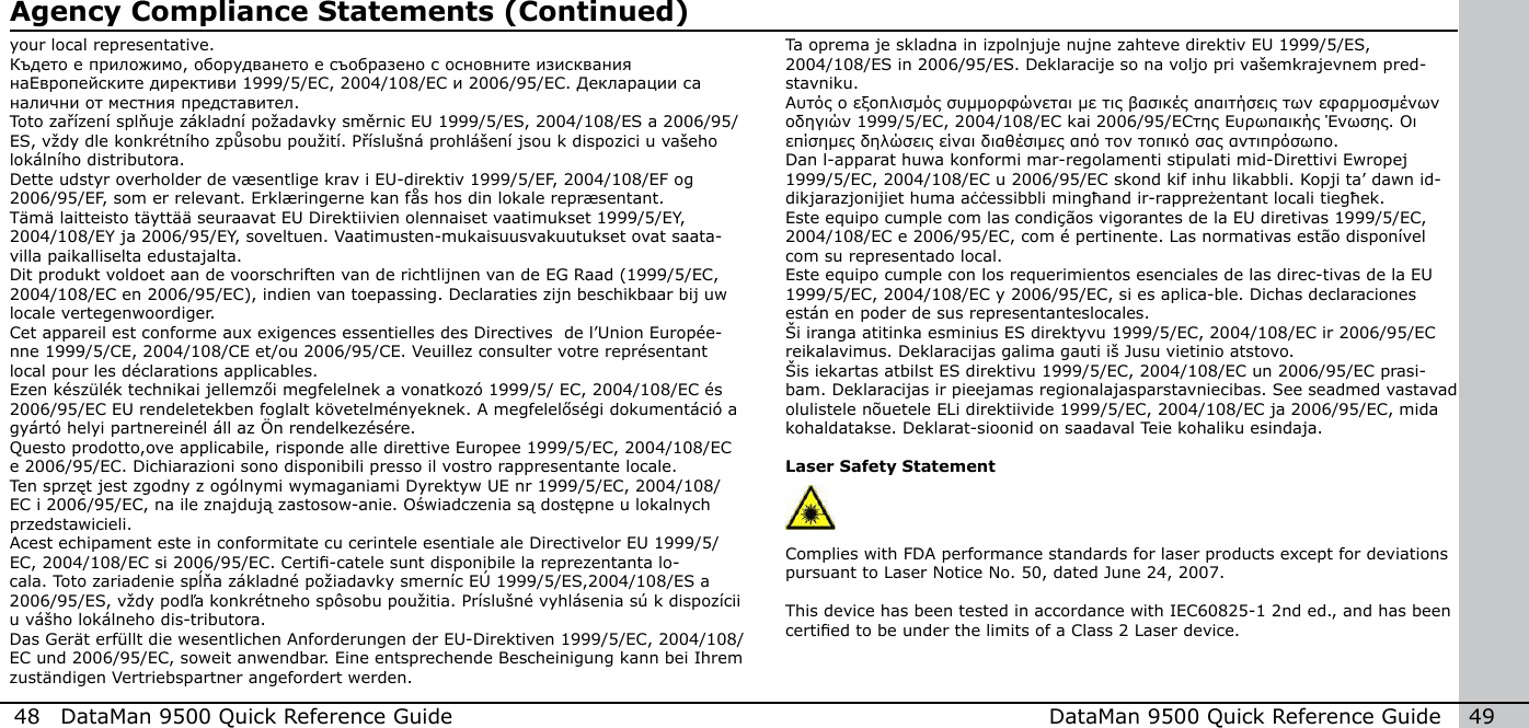 48  DataMan 9500 Quick Reference Guide DataMan 9500 Quick Reference Guide   49your local representative. Където е приложимо, оборудването е съобразено с основните изисквания наЕвропейските директиви 1999/5/ЕС, 2004/108/ЕС и 2006/95/ЕС. Декларации са налични от местния представител. Toto zařízení splňuje základní požadavky směrnic EU 1999/5/ES, 2004/108/ES a 2006/95/ES, vždy dle konkrétního způsobu použití. Příslušná prohlášení jsou k dispozici u vašeho lokálního distributora. Dette udstyr overholder de væsentlige krav i EU-direktiv 1999/5/EF, 2004/108/EF og 2006/95/EF, som er relevant. Erklæringerne kan fås hos din lokale repræsentant. Tämä laitteisto täyttää seuraavat EU Direktiivien olennaiset vaatimukset 1999/5/EY, 2004/108/EY ja 2006/95/EY, soveltuen. Vaatimusten-mukaisuusvakuutukset ovat saata-villa paikalliselta edustajalta. Dit produkt voldoet aan de voorschriften van de richtlijnen van de EG Raad (1999/5/EC, 2004/108/EC en 2006/95/EC), indien van toepassing. Declaraties zijn beschikbaar bij uw locale vertegenwoordiger. Cet appareil est conforme aux exigences essentielles des Directives  de l’Union Europée-nne 1999/5/CE, 2004/108/CE et/ou 2006/95/CE. Veuillez consulter votre représentant local pour les déclarations applicables.                                                               Ezen készülék technikai jellemzői megfelelnek a vonatkozó 1999/5/ EC, 2004/108/EC és 2006/95/EC EU rendeletekben foglalt követelményeknek. A megfelelőségi dokumentáció a gyártó helyi partnereinél áll az Ön rendelkezésére. Questo prodotto,ove applicabile, risponde alle direttive Europee 1999/5/EC, 2004/108/EC e 2006/95/EC. Dichiarazioni sono disponibili presso il vostro rappresentante locale. Ten sprzęt jest zgodny z ogólnymi wymaganiami Dyrektyw UE nr 1999/5/EC, 2004/108/EC i 2006/95/EC, na ile znajdują zastosow-anie. Oświadczenia są dostępne u lokalnych przedstawicieli. Acest echipament este in conformitate cu cerintele esentiale ale Directivelor EU 1999/5/EC, 2004/108/EC si 2006/95/EC. Certi-catele sunt disponibile la reprezentanta lo-cala. Toto zariadenie spĺňa základné požiadavky smerníc EÚ 1999/5/ES,2004/108/ES a 2006/95/ES, vždy podľa konkrétneho spôsobu použitia. Príslušné vyhlásenia sú k dispozícii u vášho lokálneho dis-tributora. Das Gerät erfüllt die wesentlichen Anforderungen der EU-Direktiven 1999/5/EC, 2004/108/EC und 2006/95/EC, soweit anwendbar. Eine entsprechende Bescheinigung kann bei Ihrem zuständigen Vertriebspartner angefordert werden. Agency Compliance Statements (Continued)Ta oprema je skladna in izpolnjuje nujne zahteve direktiv EU 1999/5/ES, 2004/108/ES in 2006/95/ES. Deklaracije so na voljo pri vašemkrajevnem pred-stavniku. Αυτός ο εξοπλισμός συμμορφώνεται με τις βασικές απαιτήσεις των εφαρμοσμένων οδηγιών 1999/5/EC, 2004/108/EC kai 2006/95/ECτης Ευρωπαικής Ένωσης. Οι επίσημες δηλώσεις είναι διαθέσιμες από τον τοπικό σας αντιπρόσωπο. Dan l-apparat huwa konformi mar-regolamenti stipulati mid-Direttivi Ewropej 1999/5/EC, 2004/108/EC u 2006/95/EC skond kif inhu likabbli. Kopji ta’ dawn id-dikjarazjonijiet huma aċċessibbli mingħand ir-rappreżentant locali tiegħek. Este equipo cumple com las condiçãos vigorantes de la EU diretivas 1999/5/EC, 2004/108/EC e 2006/95/EC, com é pertinente. Las normativas estão disponível com su representado local. Este equipo cumple con los requerimientos esenciales de las direc-tivas de la EU 1999/5/EC, 2004/108/EC y 2006/95/EC, si es aplica-ble. Dichas declaraciones están en poder de sus representanteslocales. Ši iranga atitinka esminius ES direktyvu 1999/5/EC, 2004/108/EC ir 2006/95/EC reikalavimus. Deklaracijas galima gauti iš Jusu vietinio atstovo. Šis iekartas atbilst ES direktivu 1999/5/EC, 2004/108/EC un 2006/95/EC prasi-bam. Deklaracijas ir pieejamas regionalajasparstavniecibas. See seadmed vastavad olulistele nõuetele ELi direktiivide 1999/5/EC, 2004/108/EC ja 2006/95/EC, mida kohaldatakse. Deklarat-sioonid on saadaval Teie kohaliku esindaja. Laser Safety Statement Complies with FDA performance standards for laser products except for deviations pursuant to Laser Notice No. 50, dated June 24, 2007.This device has been tested in accordance with IEC60825-1 2nd ed., and has been certied to be under the limits of a Class 2 Laser device. 