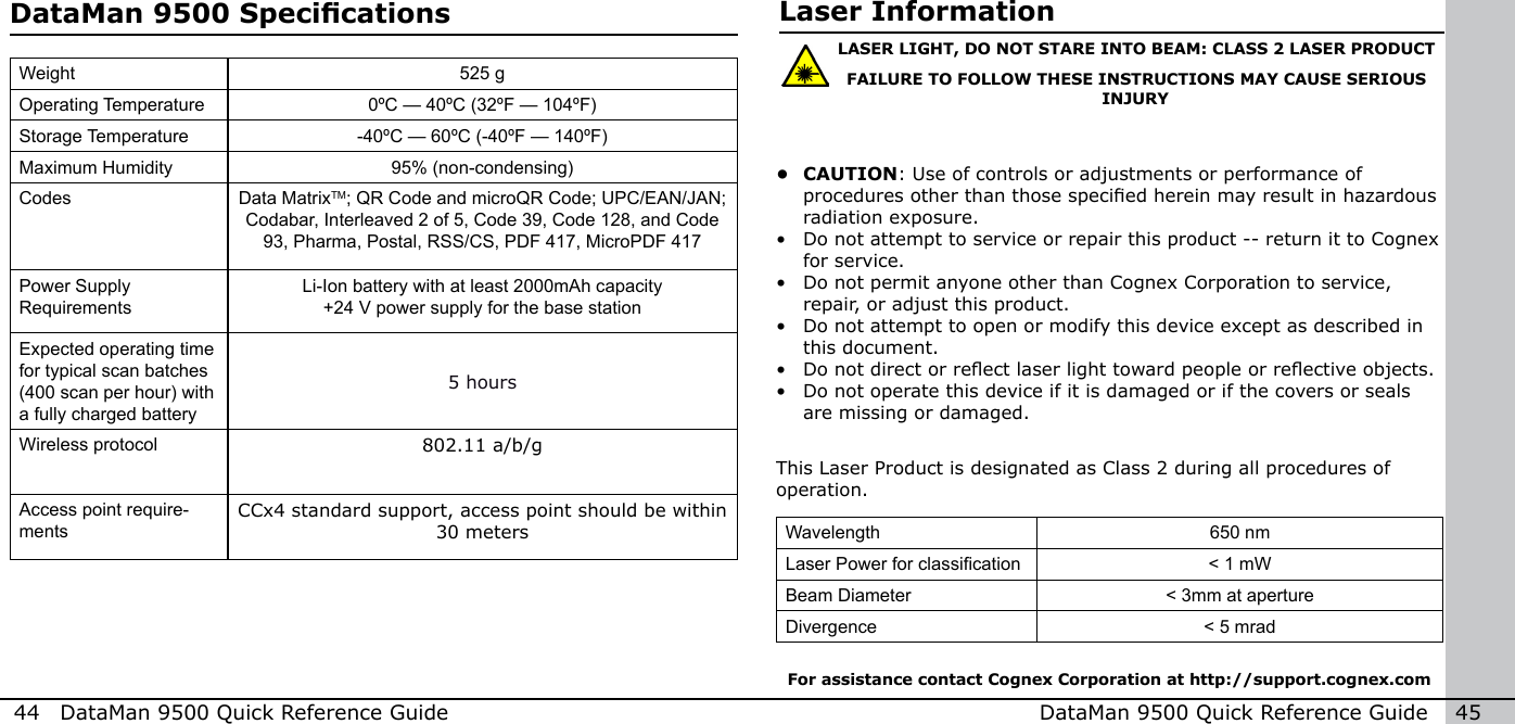 44  DataMan 9500 Quick Reference Guide DataMan 9500 Quick Reference Guide   45Weight 525 gOperating Temperature 0ºC — 40ºC (32ºF — 104ºF)Storage Temperature -40ºC — 60ºC (-40ºF — 140ºF)Maximum Humidity 95% (non-condensing)Codes Data MatrixTM; QR Code and microQR Code; UPC/EAN/JAN; Codabar, Interleaved 2 of 5, Code 39, Code 128, and Code 93, Pharma, Postal, RSS/CS, PDF 417, MicroPDF 417Power SupplyRequirementsLi-Ion battery with at least 2000mAh capacity+24 V power supply for the base stationExpected operating time for typical scan batches  (400 scan per hour) with a fully charged battery5 hoursWireless protocol 802.11 a/b/gAccess point require-mentsCCx4 standard support, access point should be within 30 metersDataMan 9500 Specications  Laser InformationLASER LIGHT, DO NOT STARE INTO BEAM: CLASS 2 LASER PRODUCTFAILURE TO FOLLOW THESE INSTRUCTIONS MAY CAUSE SERIOUS INJURY•  CAUTION: Use of controls or adjustments or performance of procedures other than those specied herein may result in hazardous radiation exposure.  •  Do not attempt to service or repair this product -- return it to Cognex for service.  •  Do not permit anyone other than Cognex Corporation to service, repair, or adjust this product. •  Do not attempt to open or modify this device except as described in this document.•  Do not direct or reect laser light toward people or reective objects. •  Do not operate this device if it is damaged or if the covers or seals are missing or damaged. This Laser Product is designated as Class 2 during all procedures of operation.Wavelength 650 nmLaser Power for classication &lt; 1 mWBeam Diameter &lt; 3mm at apertureDivergence &lt; 5 mradFor assistance contact Cognex Corporation at http://support.cognex.com