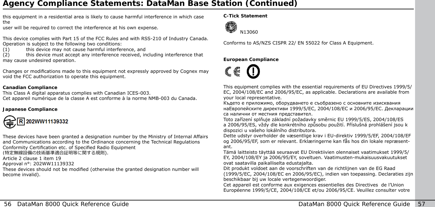 56  DataMan 8000 Quick Reference Guide DataMan 8000 Quick Reference Guide   57this equipment in a residential area is likely to cause harmful interference in which case theuser will be required to correct the interference at his own expense.This device complies with Part 15 of the FCC Rules and with RSS-210 of Industry Canada. Operation is subject to the following two conditions: (1)  this device may not cause harmful interference, and (2)  this device must accept any interference received, including interference that may cause undesired operation. Changes or modications made to this equipment not expressly approved by Cognex may void the FCC authorization to operate this equipment.Canadian ComplianceThis Class A digital apparatus complies with Canadian ICES-003. Cet appareil numérique de la classe A est conforme à la norme NMB-003 du Canada. Japanese ComplianceThese devices have been granted a designation number by the Ministry of Internal Affairs and Communications according to the Ordinance concerning the Technical Regulations Conformity Certication etc. of Specied Radio Equipment(特定無線設備の技術基準適合証明等に関する規則).Article 2 clause 1 item 19Approval n°: 202WW11139332These devices should not be modied (otherwise the granted designation number will become invalid).Agency Compliance Statements: DataMan Base Station (Continued)C-Tick Statement  N13060Conforms to AS/NZS CISPR 22/ EN 55022 for Class A Equipment.European Compliance   This equipment complies with the essential requirements of EU Directives 1999/5/EC, 2004/108/EC and 2006/95/EC, as applicable. Declarations are available from your local representative. Където е приложимо, оборудването е съобразено с основните изисквания наЕвропейските директиви 1999/5/ЕС, 2004/108/ЕС и 2006/95/ЕС. Декларации са налични от местния представител. Toto zařízení splňuje základní požadavky směrnic EU 1999/5/ES, 2004/108/ES a 2006/95/ES, vždy dle konkrétního způsobu použití. Příslušná prohlášení jsou k dispozici u vašeho lokálního distributora. Dette udstyr overholder de væsentlige krav i EU-direktiv 1999/5/EF, 2004/108/EF og 2006/95/EF, som er relevant. Erklæringerne kan fås hos din lokale repræsent-ant. Tämä laitteisto täyttää seuraavat EU Direktiivien olennaiset vaatimukset 1999/5/EY, 2004/108/EY ja 2006/95/EY, soveltuen. Vaatimusten-mukaisuusvakuutukset ovat saatavilla paikalliselta edustajalta. Dit produkt voldoet aan de voorschriften van de richtlijnen van de EG Raad (1999/5/EC, 2004/108/EC en 2006/95/EC), indien van toepassing. Declaraties zijn beschikbaar bij uw locale vertegenwoordiger. Cet appareil est conforme aux exigences essentielles des Directives  de l’Union Européenne 1999/5/CE, 2004/108/CE et/ou 2006/95/CE. Veuillez consulter votre 