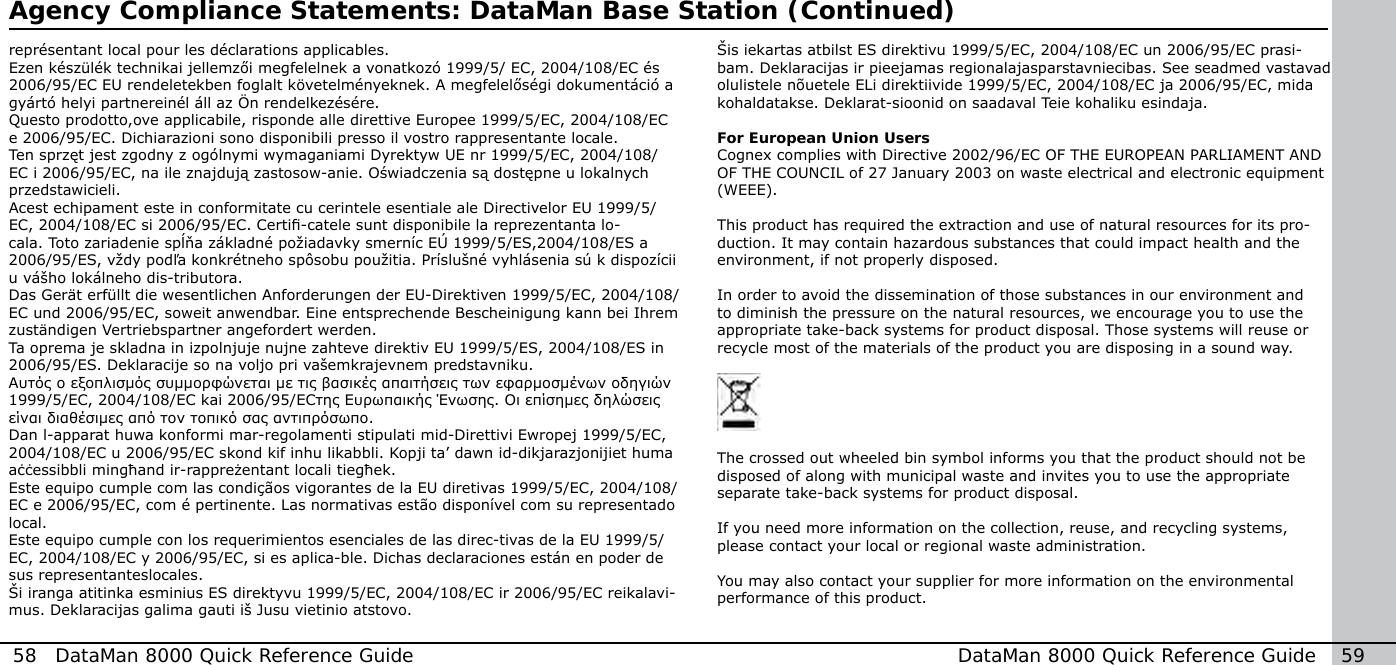 58  DataMan 8000 Quick Reference Guide DataMan 8000 Quick Reference Guide   59représentant local pour les déclarations applicables.                                                               Ezen készülék technikai jellemzői megfelelnek a vonatkozó 1999/5/ EC, 2004/108/EC és 2006/95/EC EU rendeletekben foglalt követelményeknek. A megfelelőségi dokumentáció a gyártó helyi partnereinél áll az Ön rendelkezésére. Questo prodotto,ove applicabile, risponde alle direttive Europee 1999/5/EC, 2004/108/EC e 2006/95/EC. Dichiarazioni sono disponibili presso il vostro rappresentante locale. Ten sprzęt jest zgodny z ogólnymi wymaganiami Dyrektyw UE nr 1999/5/EC, 2004/108/EC i 2006/95/EC, na ile znajdują zastosow-anie. Oświadczenia są dostępne u lokalnych przedstawicieli. Acest echipament este in conformitate cu cerintele esentiale ale Directivelor EU 1999/5/EC, 2004/108/EC si 2006/95/EC. Certi-catele sunt disponibile la reprezentanta lo-cala. Toto zariadenie spĺňa základné požiadavky smerníc EÚ 1999/5/ES,2004/108/ES a 2006/95/ES, vždy podľa konkrétneho spôsobu použitia. Príslušné vyhlásenia sú k dispozícii u vášho lokálneho dis-tributora. Das Gerät erfüllt die wesentlichen Anforderungen der EU-Direktiven 1999/5/EC, 2004/108/EC und 2006/95/EC, soweit anwendbar. Eine entsprechende Bescheinigung kann bei Ihrem zuständigen Vertriebspartner angefordert werden. Ta oprema je skladna in izpolnjuje nujne zahteve direktiv EU 1999/5/ES, 2004/108/ES in 2006/95/ES. Deklaracije so na voljo pri vašemkrajevnem predstavniku. Αυτός ο εξοπλισμός συμμορφώνεται με τις βασικές απαιτήσεις των εφαρμοσμένων οδηγιών 1999/5/EC, 2004/108/EC kai 2006/95/ECτης Ευρωπαικής Ένωσης. Οι επίσημες δηλώσεις είναι διαθέσιμες από τον τοπικό σας αντιπρόσωπο. Dan l-apparat huwa konformi mar-regolamenti stipulati mid-Direttivi Ewropej 1999/5/EC, 2004/108/EC u 2006/95/EC skond kif inhu likabbli. Kopji ta’ dawn id-dikjarazjonijiet huma aċċessibbli mingħand ir-rappreżentant locali tiegħek. Este equipo cumple com las condiçãos vigorantes de la EU diretivas 1999/5/EC, 2004/108/EC e 2006/95/EC, com é pertinente. Las normativas estão disponível com su representado local. Este equipo cumple con los requerimientos esenciales de las direc-tivas de la EU 1999/5/EC, 2004/108/EC y 2006/95/EC, si es aplica-ble. Dichas declaraciones están en poder de sus representanteslocales. Ši iranga atitinka esminius ES direktyvu 1999/5/EC, 2004/108/EC ir 2006/95/EC reikalavi-mus. Deklaracijas galima gauti iš Jusu vietinio atstovo. Agency Compliance Statements: DataMan Base Station (Continued)Šis iekartas atbilst ES direktivu 1999/5/EC, 2004/108/EC un 2006/95/EC prasi-bam. Deklaracijas ir pieejamas regionalajasparstavniecibas. See seadmed vastavad olulistele nõuetele ELi direktiivide 1999/5/EC, 2004/108/EC ja 2006/95/EC, mida kohaldatakse. Deklarat-sioonid on saadaval Teie kohaliku esindaja. For European Union UsersCognex complies with Directive 2002/96/EC OF THE EUROPEAN PARLIAMENT AND OF THE COUNCIL of 27 January 2003 on waste electrical and electronic equipment (WEEE).This product has required the extraction and use of natural resources for its pro-duction. It may contain hazardous substances that could impact health and the environment, if not properly disposed. In order to avoid the dissemination of those substances in our environment and to diminish the pressure on the natural resources, we encourage you to use the appropriate take-back systems for product disposal. Those systems will reuse or recycle most of the materials of the product you are disposing in a sound way.The crossed out wheeled bin symbol informs you that the product should not be disposed of along with municipal waste and invites you to use the appropriate separate take-back systems for product disposal.If you need more information on the collection, reuse, and recycling systems, please contact your local or regional waste administration.You may also contact your supplier for more information on the environmental performance of this product.