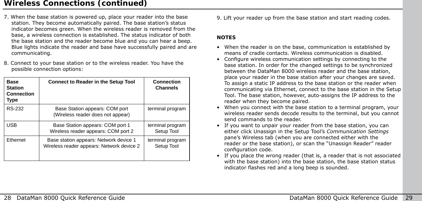 28  DataMan 8000 Quick Reference Guide DataMan 8000 Quick Reference Guide   297. When the base station is powered up, place your reader into the base station. They become automatically paired. The base station’s status indicator becomes green. When the wireless reader is removed from the base, a wireless connection is established. The status indicator of both the base station and the reader become blue and you can hear a beep. Blue lights indicate the reader and base have successfully paired and are communicating.8. Connect to your base station or to the wireless reader. You have the possible connection options:Base Station Connection TypeConnect to Reader in the Setup Tool Connection ChannelsRS-232 Base Station appears: COM port(Wireless reader does not appear) terminal programUSB Base Station appears: COM port 1Wireless reader appears: COM port 2  terminal programSetup ToolEthernet Base station appears: Network device 1Wireless reader appears: Network device 2 terminal programSetup Tool9. Lift your reader up from the base station and start reading codes. NOTES•  When the reader is on the base, communication is established by means of cradle contacts. Wireless communication is disabled.•  Congure wireless communication settings by connecting to the base station. In order for the changed settings to be synchronized between the DataMan 8000 wireless reader and the base station, place your reader in the base station after your changes are saved. To assign a static IP address to the base station or the reader when communicating via Ethernet, connect to the base station in the Setup Tool. The base station, however, auto-assigns the IP address to the reader when they become paired.•  When you connect with the base station to a terminal program, your wireless reader sends decode results to the terminal, but you cannot send commands to the reader.•  If you want to unpair your reader from the base station, you can either click Unassign in the Setup Tool’s Communication Settings pane’s Wireless tab (when you are connected either with the reader or the base station), or scan the “Unassign Reader” reader conguration code.•  If you place the wrong reader (that is, a reader that is not associated with the base station) into the base station, the base station status indicator ashes red and a long beep is sounded. Wireless Connections (continued)