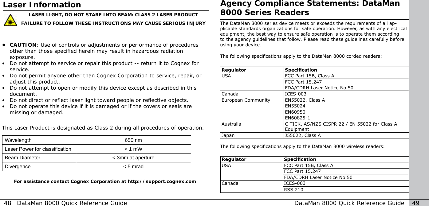 48  DataMan 8000 Quick Reference Guide DataMan 8000 Quick Reference Guide   49Laser InformationLASER LIGHT, DO NOT STARE INTO BEAM: CLASS 2 LASER PRODUCTFAILURE TO FOLLOW THESE INSTRUCTIONS MAY CAUSE SERIOUS INJURY•  CAUTION: Use of controls or adjustments or performance of procedures other than those specied herein may result in hazardous radiation exposure.  •  Do not attempt to service or repair this product -- return it to Cognex for service.  •  Do not permit anyone other than Cognex Corporation to service, repair, or adjust this product. •  Do not attempt to open or modify this device except as described in this document.•  Do not direct or reect laser light toward people or reective objects. •  Do not operate this device if it is damaged or if the covers or seals are missing or damaged. This Laser Product is designated as Class 2 during all procedures of operation.Wavelength 650 nmLaser Power for classication &lt; 1 mWBeam Diameter &lt; 3mm at apertureDivergence &lt; 5 mradFor assistance contact Cognex Corporation at http://support.cognex.comThe DataMan 8000 series device meets or exceeds the requirements of all ap-plicable standards organizations for safe operation. However, as with any electrical equipment, the best way to ensure safe operation is to operate them according to the agency guidelines that follow. Please read these guidelines carefully before using your device.The following specications apply to the DataMan 8000 corded readers:Regulator  SpecicationUSA FCC Part 15B, Class AFCC Part 15.247FDA/CDRH Laser Notice No 50Canada ICES-003European Community EN55022, Class AEN55024EN60950EN60825-1Australia C-TICK, AS/NZS CISPR 22 / EN 55022 for Class A EquipmentJapan J55022, Class AThe following specications apply to the DataMan 8000 wireless readers:Agency Compliance Statements: DataMan 8000 Series ReadersRegulator  SpecicationUSA FCC Part 15B, Class AFCC Part 15.247FDA/CDRH Laser Notice No 50Canada ICES-003RSS 210