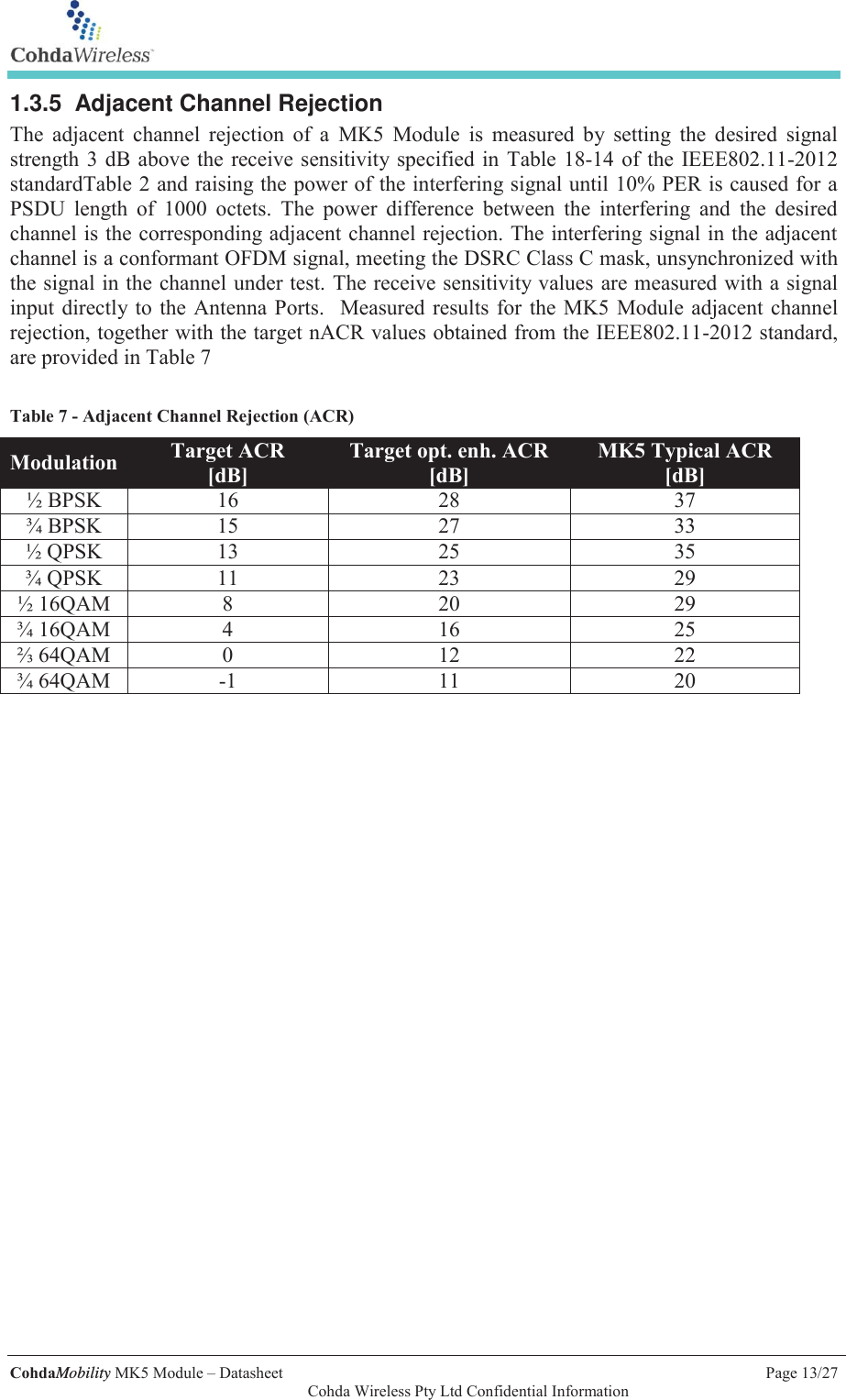   CohdaMobility MK5 Module &ndash; Datasheet    Page 13/27   Cohda Wireless Pty Ltd Confidential Information 1.3.5  Adjacent Channel Rejection The adjacent channel rejection of a MK5 Module is measured by setting the desired signal strength 3 dB above the receive sensitivity specified in Table 18-14 of the IEEE802.11-2012 standardTable 2 and raising the power of the interfering signal until 10% PER is caused for a PSDU length of 1000 octets. The power difference between the interfering and the desired channel is the corresponding adjacent channel rejection. The interfering signal in the adjacent channel is a conformant OFDM signal, meeting the DSRC Class C mask, unsynchronized with the signal in the channel under test. The receive sensitivity values are measured with a signal input directly to the Antenna Ports.  Measured results for the MK5 Module adjacent channel rejection, together with the target nACR values obtained from the IEEE802.11-2012 standard, are provided in Table 7  Table 7 - Adjacent Channel Rejection (ACR) Modulation Target ACR [dB] Target opt. enh. ACR [dB] MK5 Typical ACR [dB] &frac12; BPSK 16 28 37 &frac34; BPSK 15 27 33 &frac12; QPSK 13 25 35 &frac34; QPSK 11 23 29 &frac12; 16QAM 8 20 29 &frac34; 16QAM 4 16 25 ⅔ 64QAM 0 12 22 &frac34; 64QAM -1 11 20    