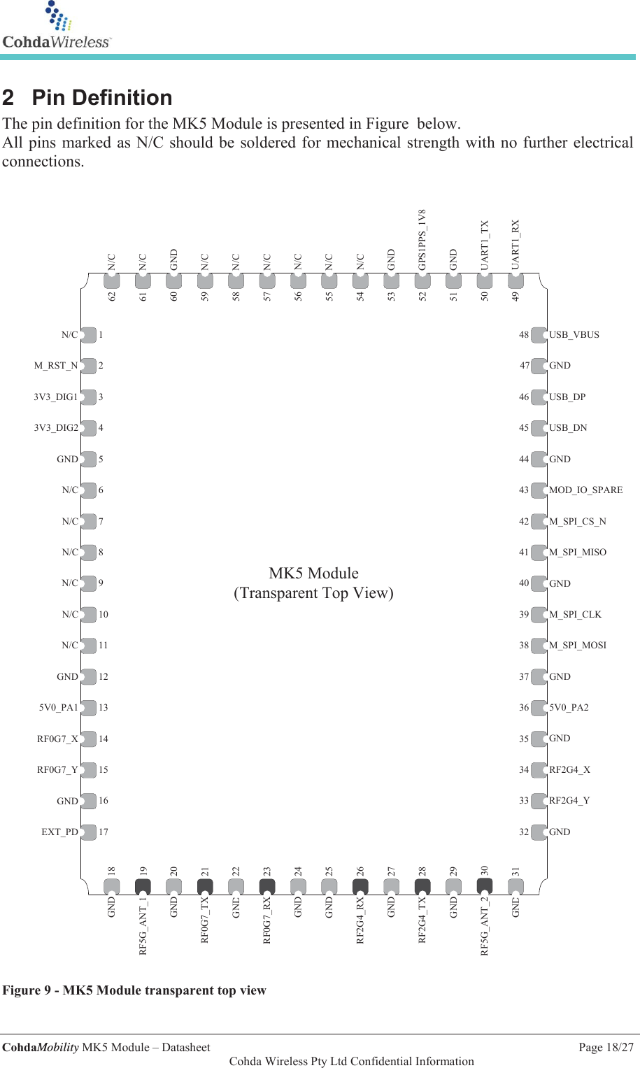   CohdaMobility MK5 Module &ndash; Datasheet    Page 18/27   Cohda Wireless Pty Ltd Confidential Information 2  Pin Definition The pin definition for the MK5 Module is presented in Figure  below.  All pins marked as N/C should be soldered for mechanical strength with no further electrical connections.  MK5 Module(Transparent Top View)1234567891011121314151617 32333435363738394041424344454649505152535455565758292827262524232221201918GNDGNDGNDGNDGNDGNDRF5G_ANT_1GND31RF5G_ANT_2RF2G4_TXRF2G4_RXRF0G7_TXRF0G7_RX47596030GND486162N/C3V3_DIG13V3_DIG2GNDGNDGNDGNDGNDGNDGNDGNDGNDM_RST_NN/CN/CN/CN/CN/CN/CN/CN/CUART1_TXN/CGNDN/CN/CN/CN/CN/CEXT_PDRF0G7_XRF0G7_Y5V0_PA1 5V0_PA2RF2G4_YRF2G4_XM_SPI_CS_NM_SPI_MOSIM_SPI_MISOM_SPI_CLKMOD_IO_SPAREGPS1PPS_1V8USB_VBUSUSB_DNUSB_DPGNDGNDUART1_RX Figure 9 - MK5 Module transparent top view  