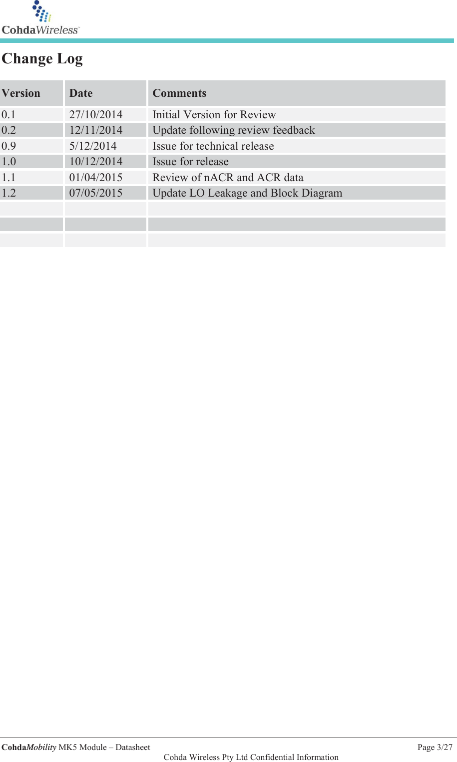   CohdaMobility MK5 Module &ndash; Datasheet    Page 3/27   Cohda Wireless Pty Ltd Confidential Information Change Log  Version Date Comments 0.1 27/10/2014 Initial Version for Review 0.2 12/11/2014 Update following review feedback 0.9 5/12/2014 Issue for technical release 1.0 10/12/2014 Issue for release 1.1 01/04/2015 Review of nACR and ACR data 1.2 07/05/2015 Update LO Leakage and Block Diagram             